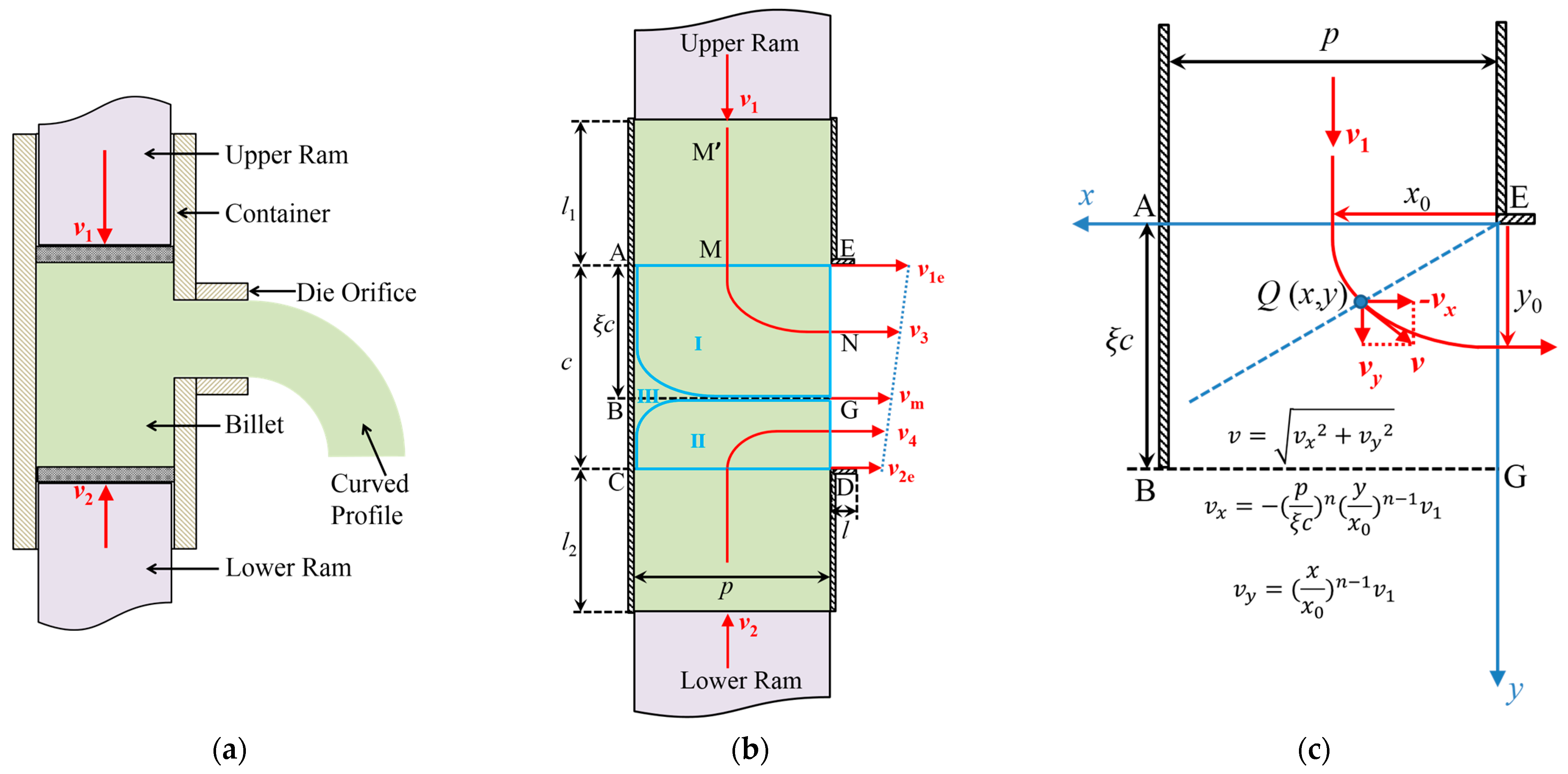 Metals 12 00877 g001