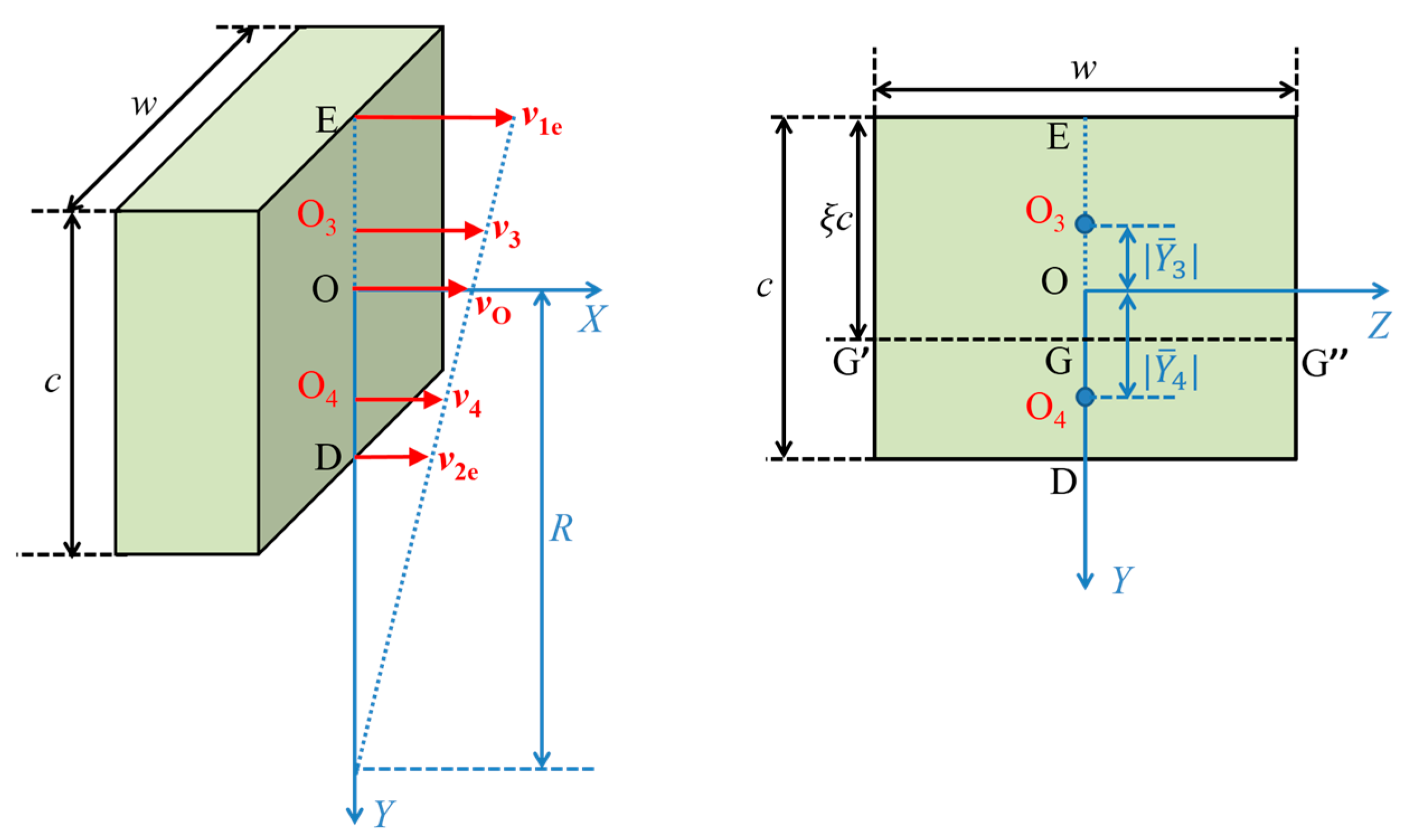 Metals 12 00877 g002