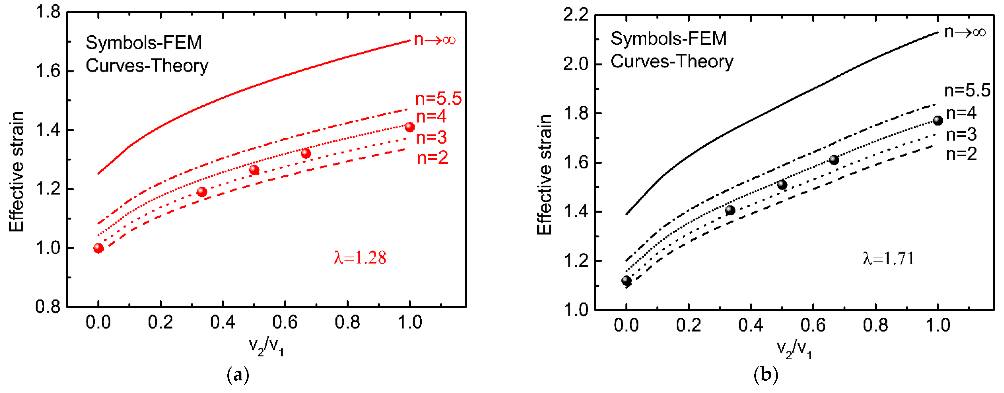 Metals 12 00877 g009