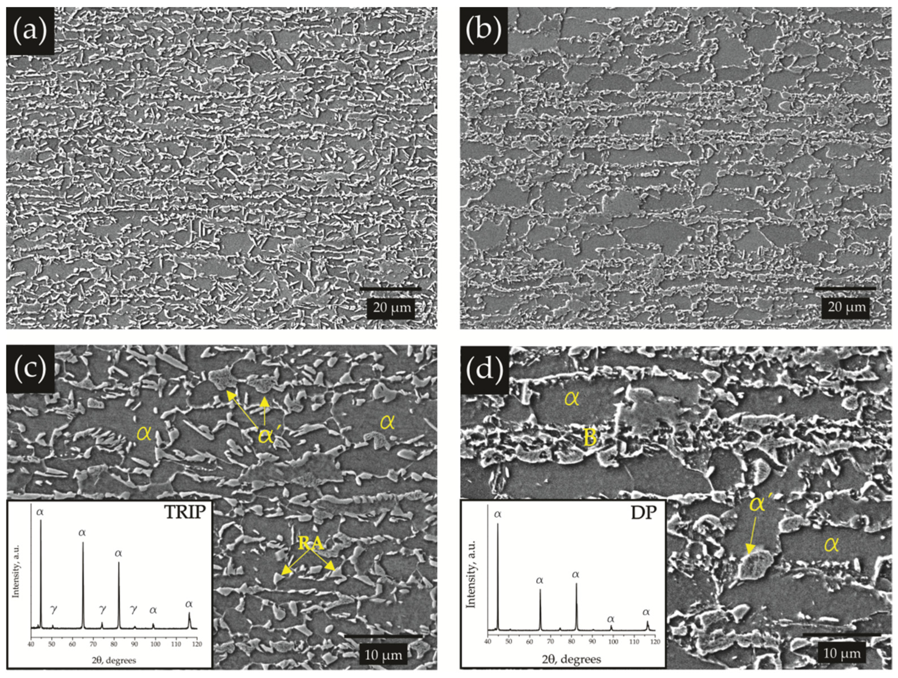 Metals 12 00880 g001