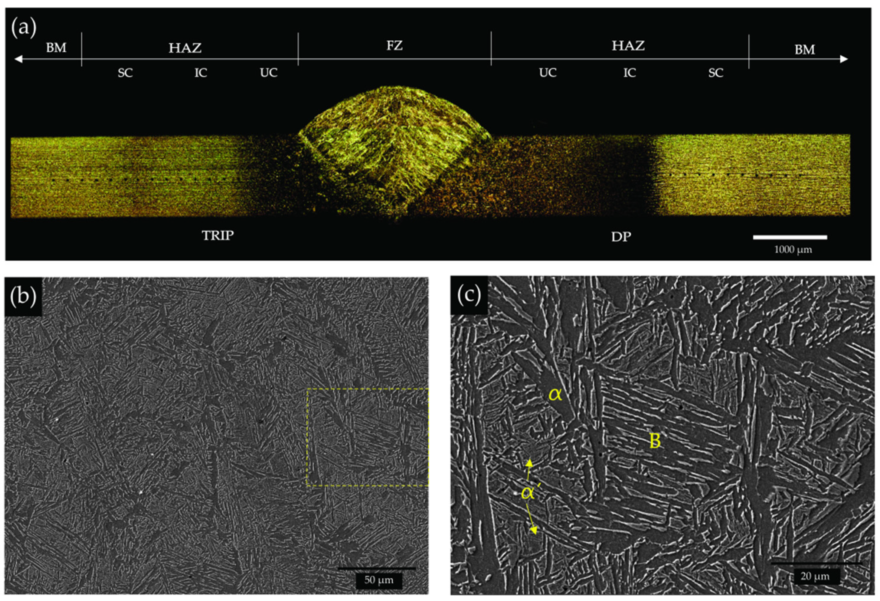 Metals 12 00880 g004
