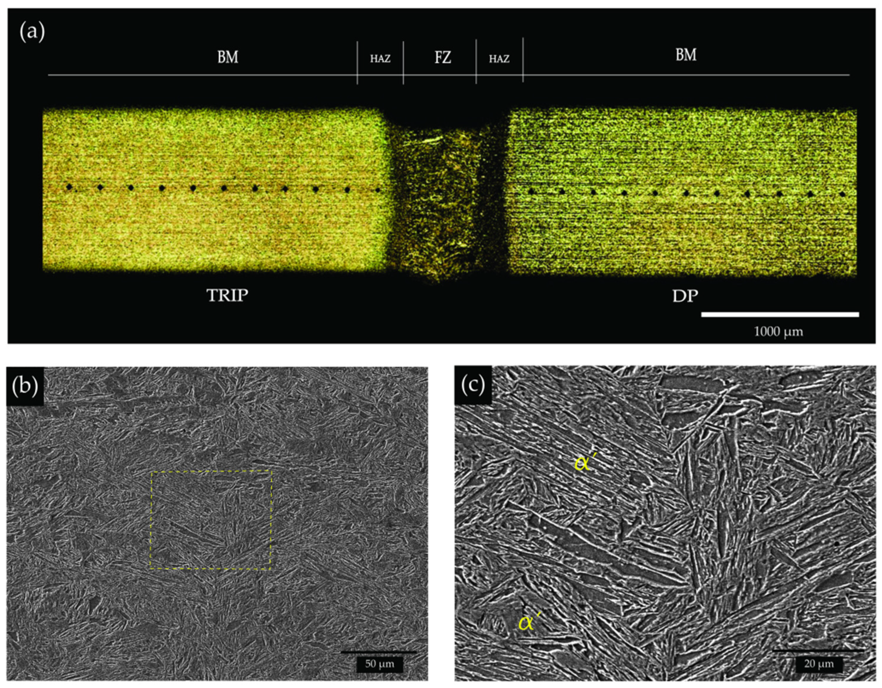 Metals 12 00880 g007
