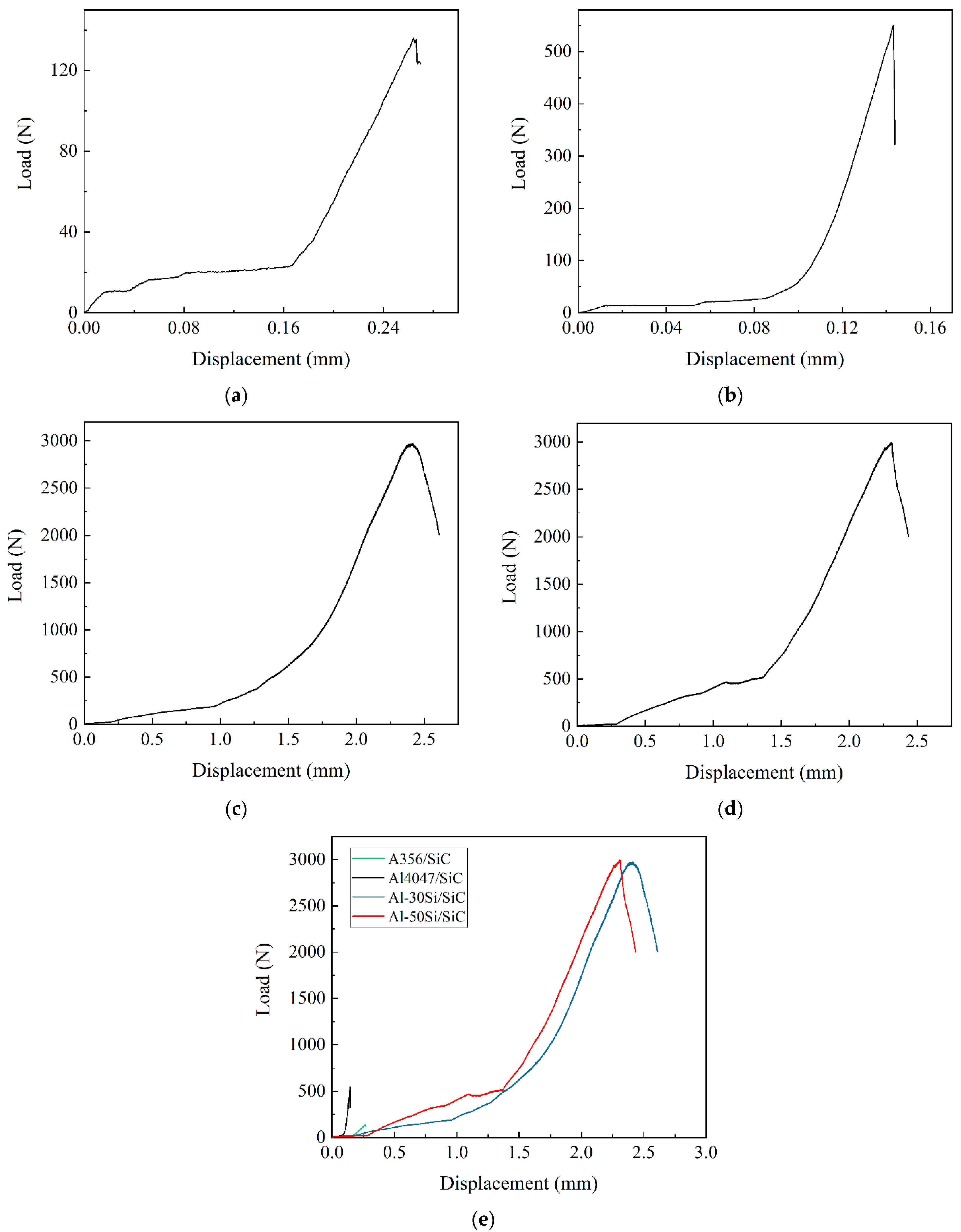 Metals 12 00887 g003