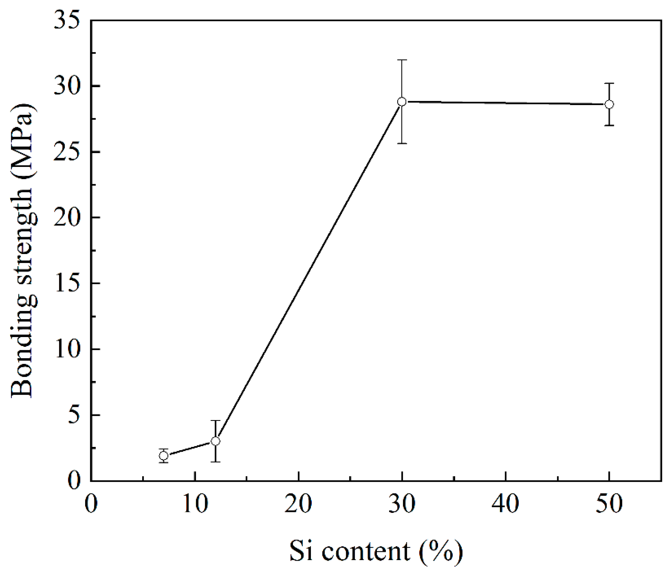 Metals 12 00887 g004
