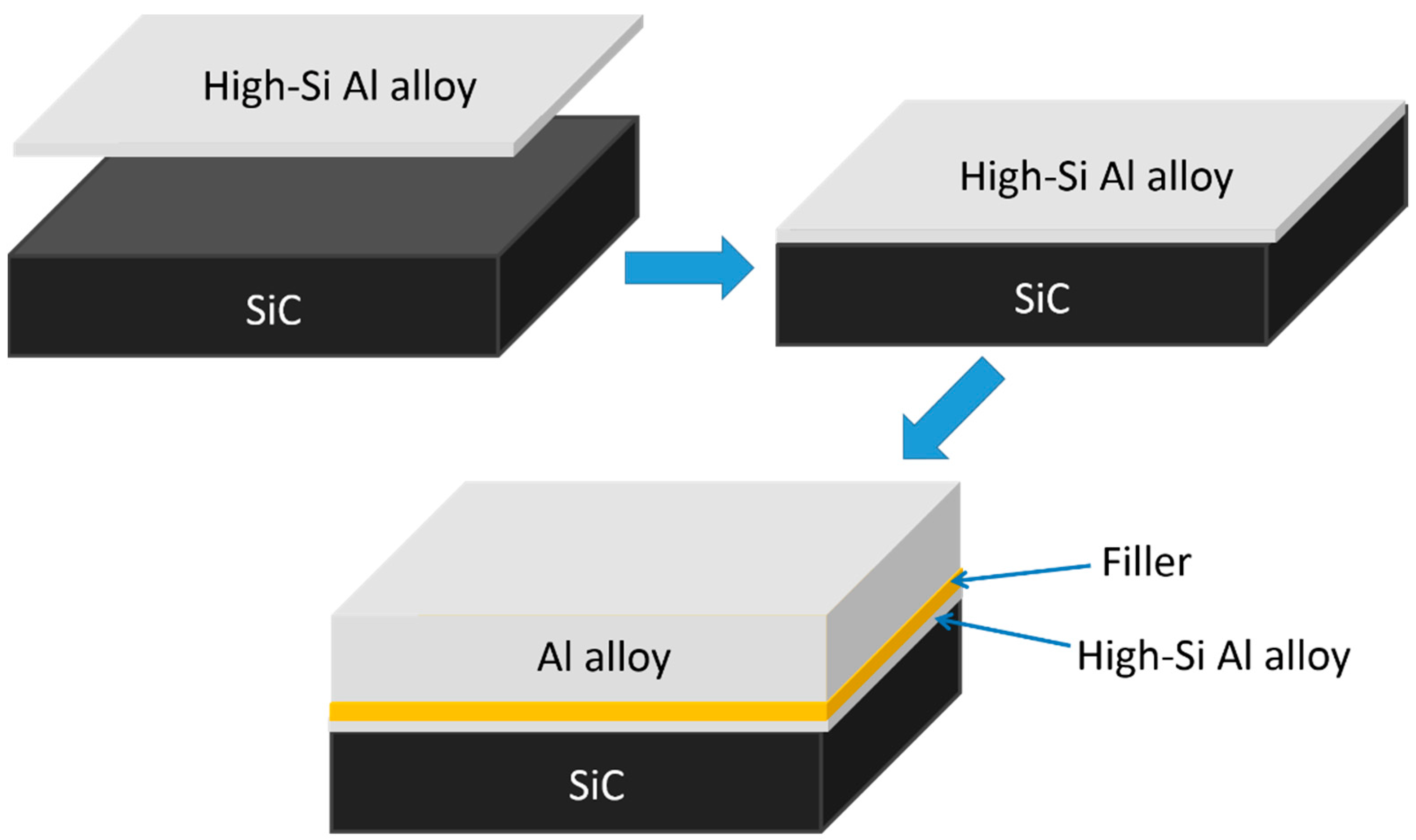 Metals 12 00887 g007