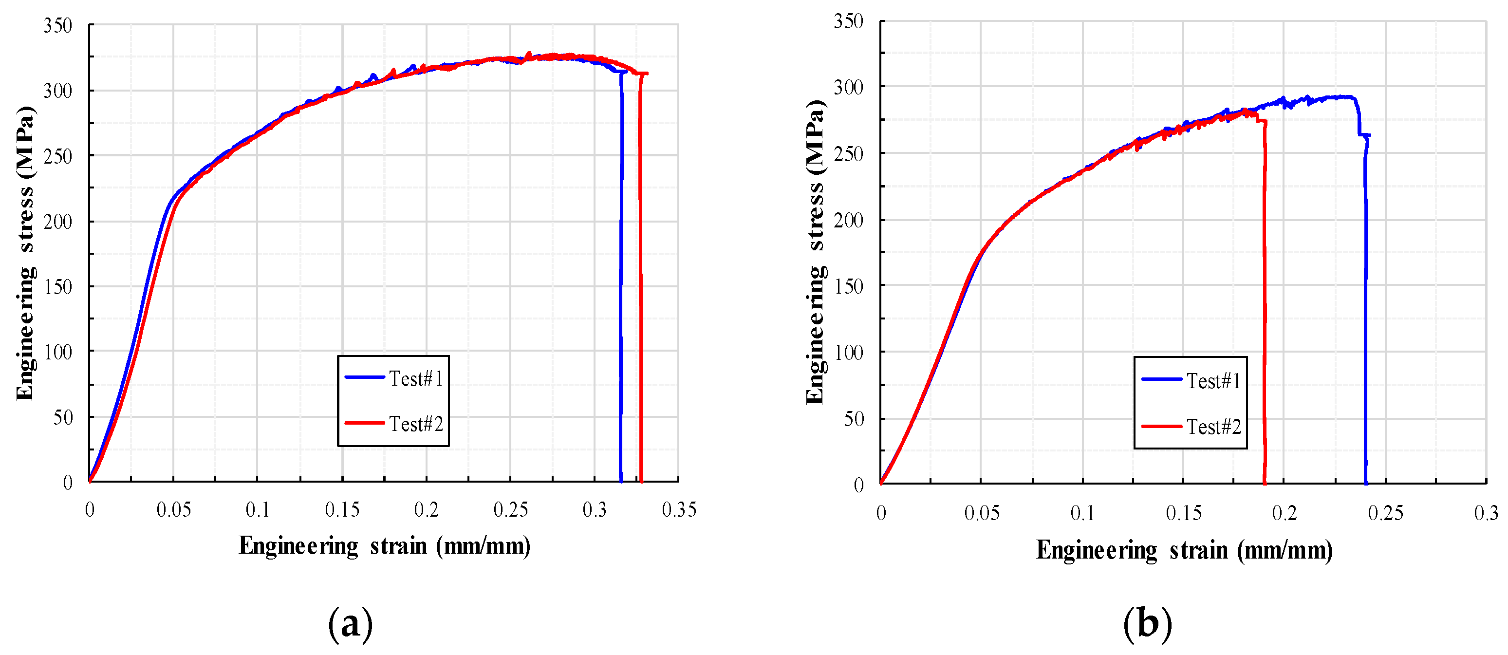 Metals 12 00891 g008a
