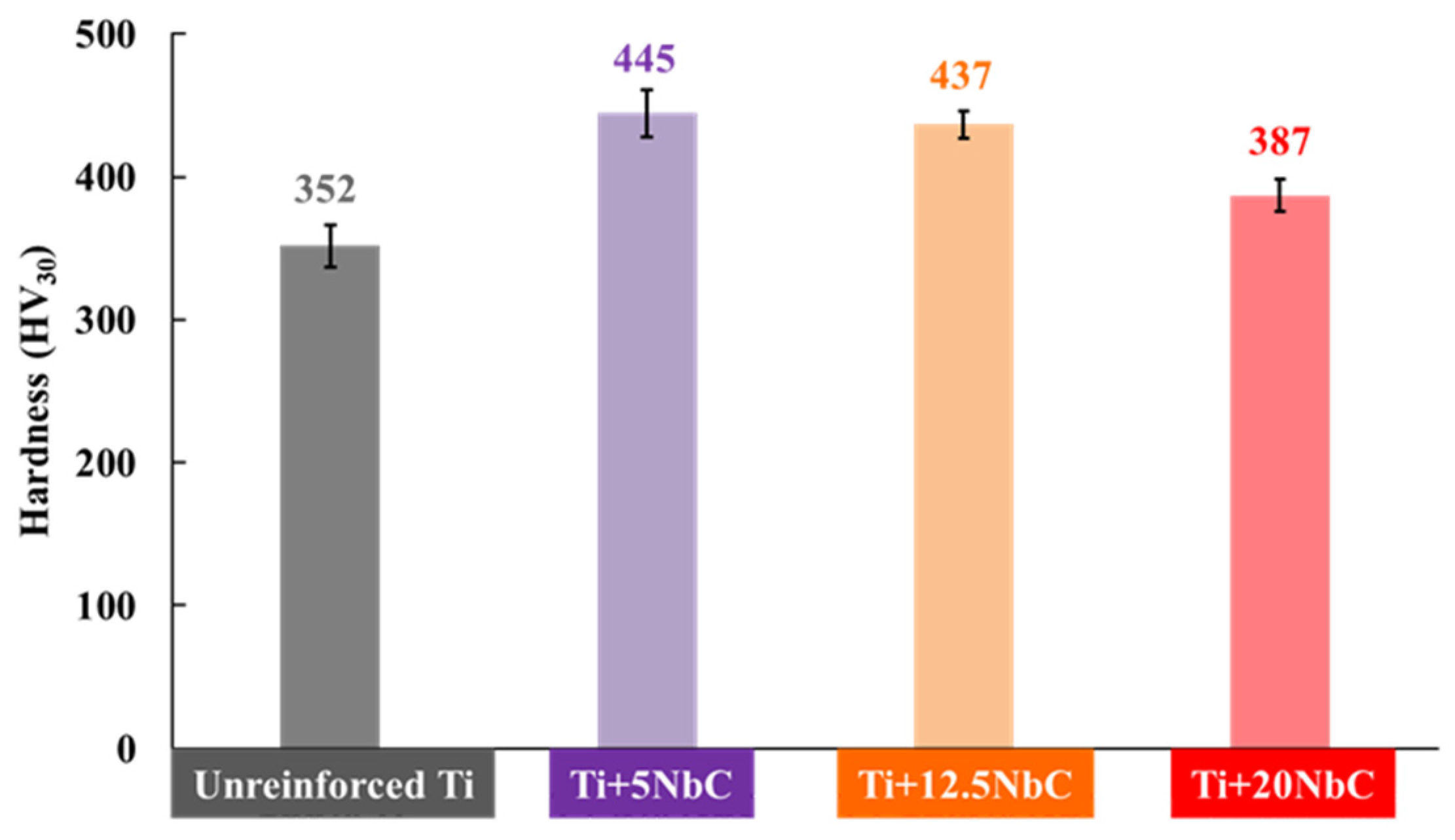 Metals 12 00908 g003