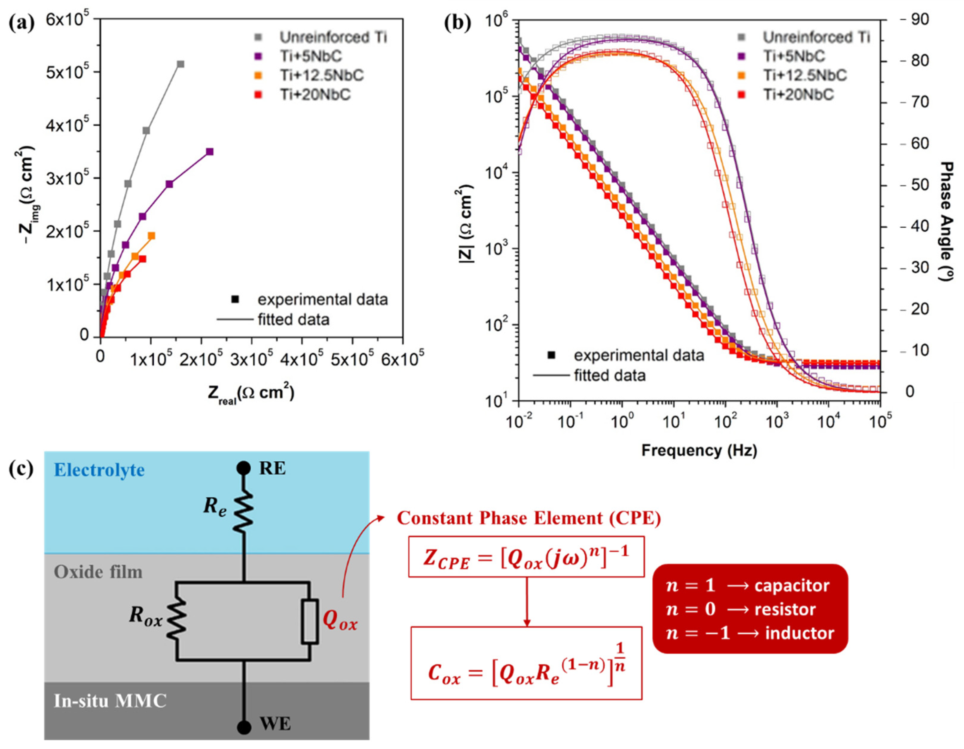 Metals 12 00908 g005