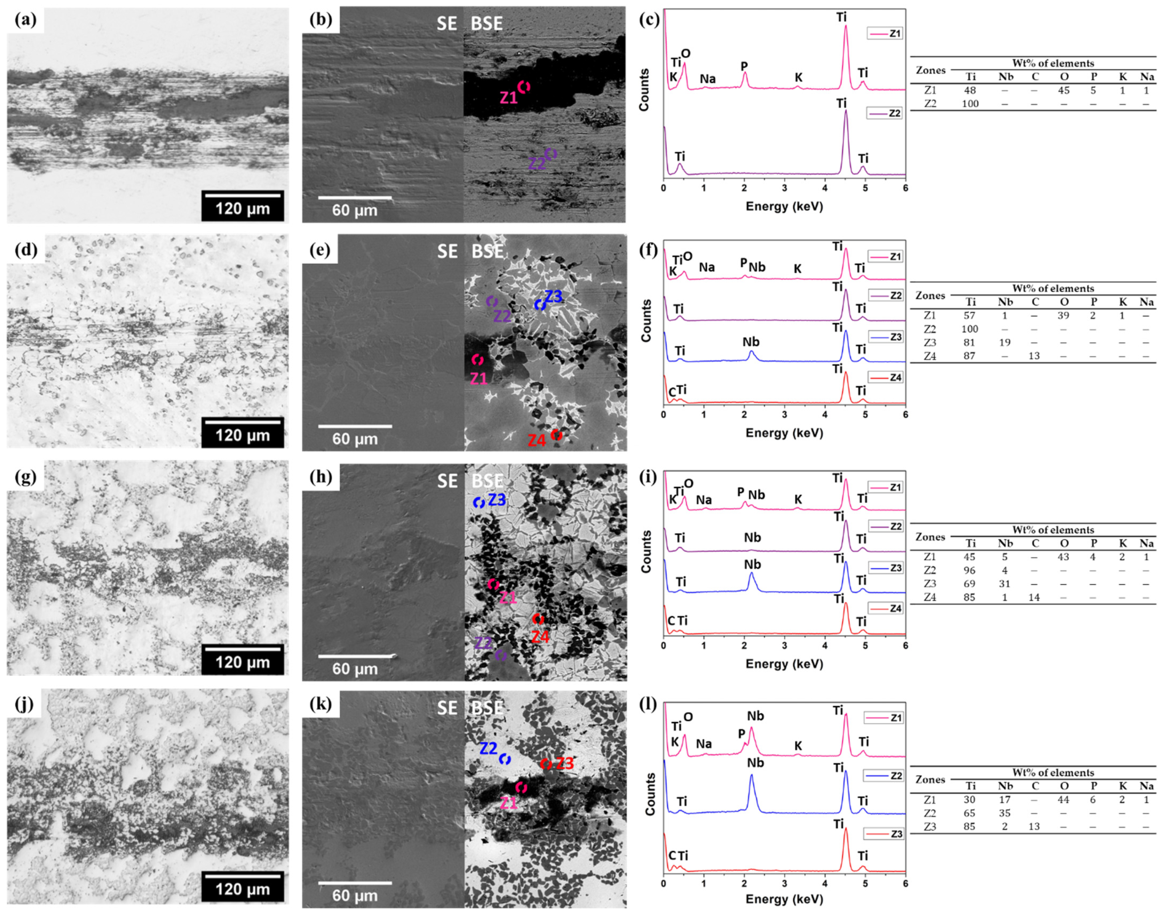 Metals 12 00908 g009