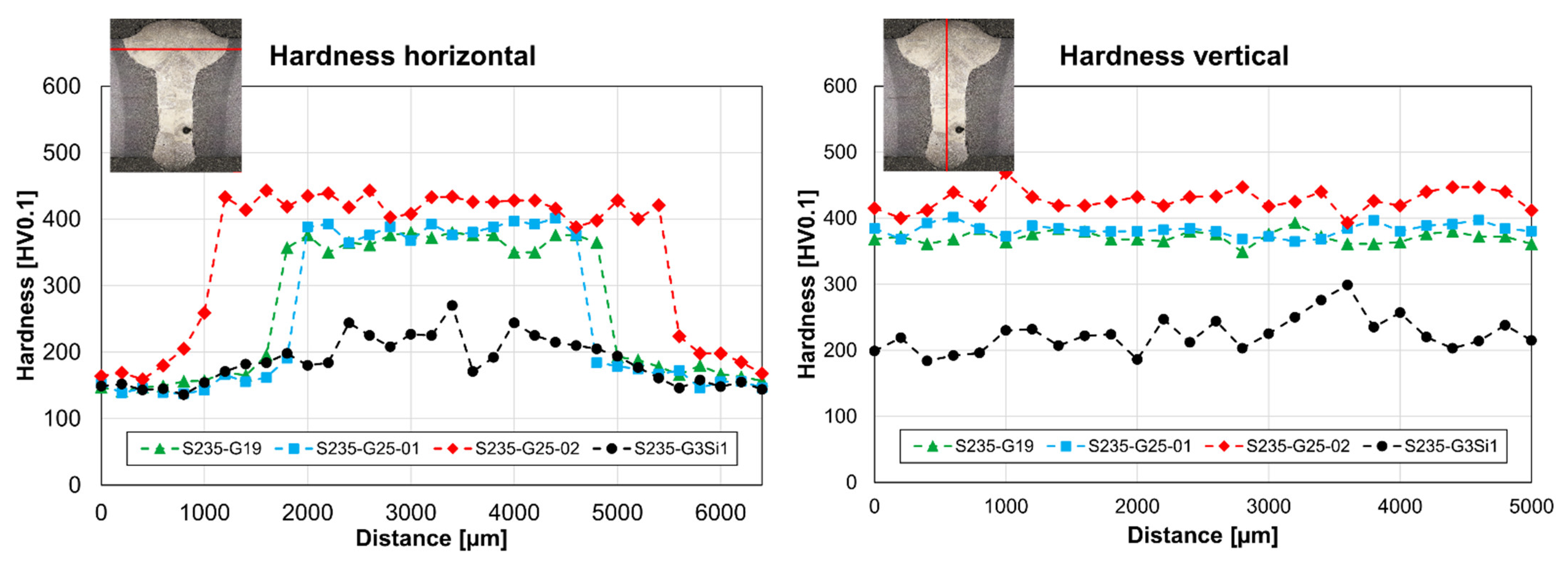Metals 12 00911 g004