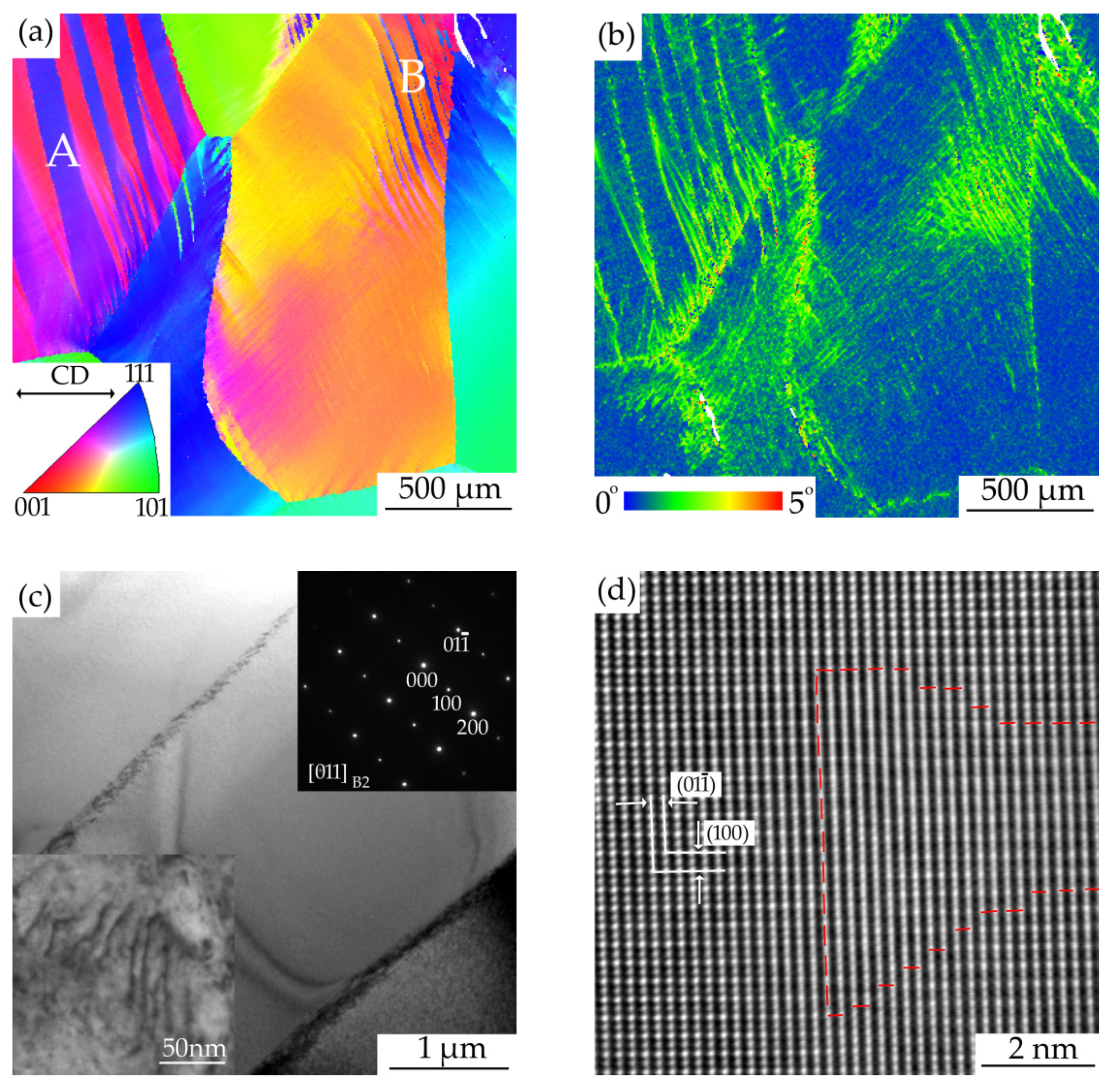 Metals 12 00932 g005