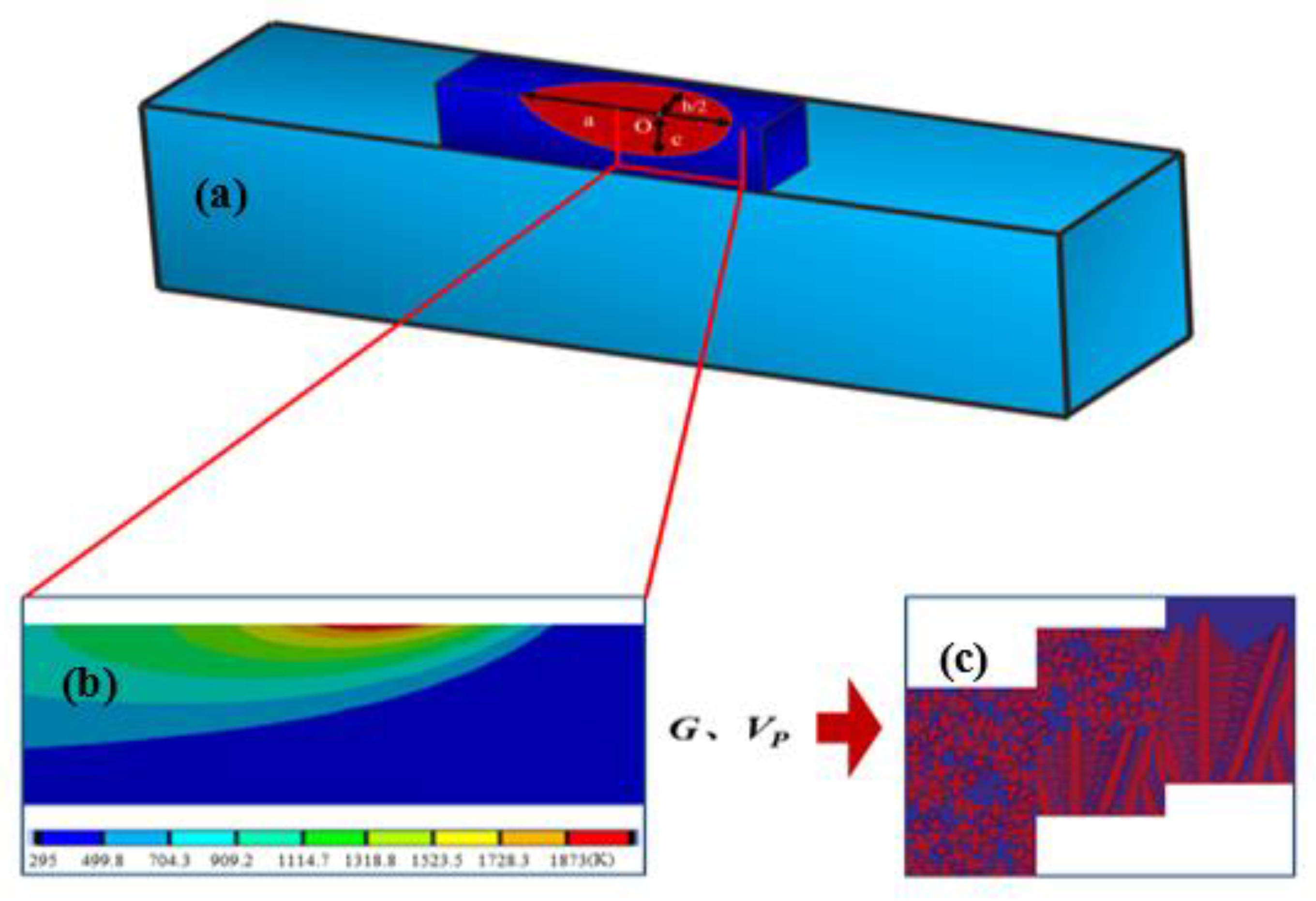 Metals 12 00934 g003
