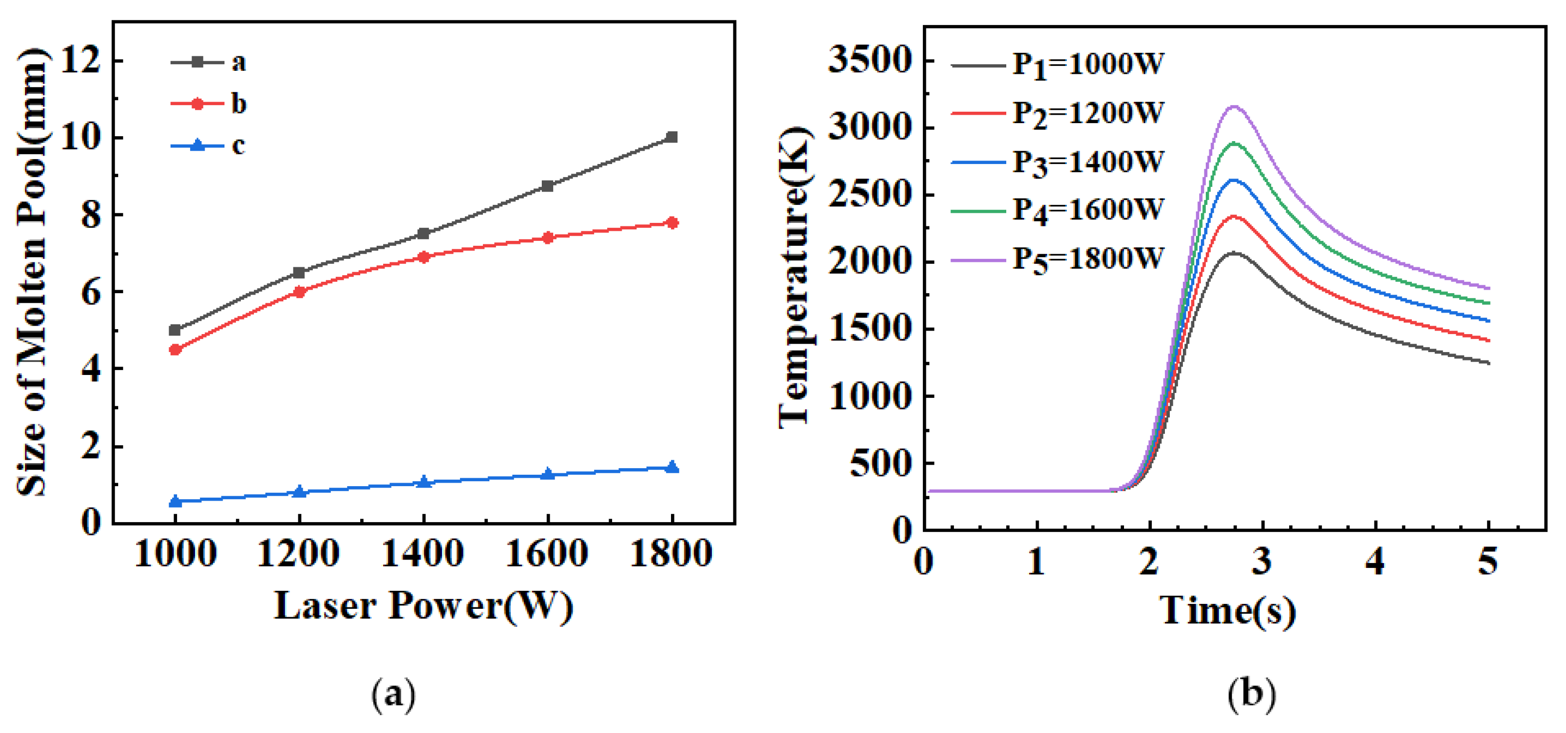 Metals 12 00934 g004