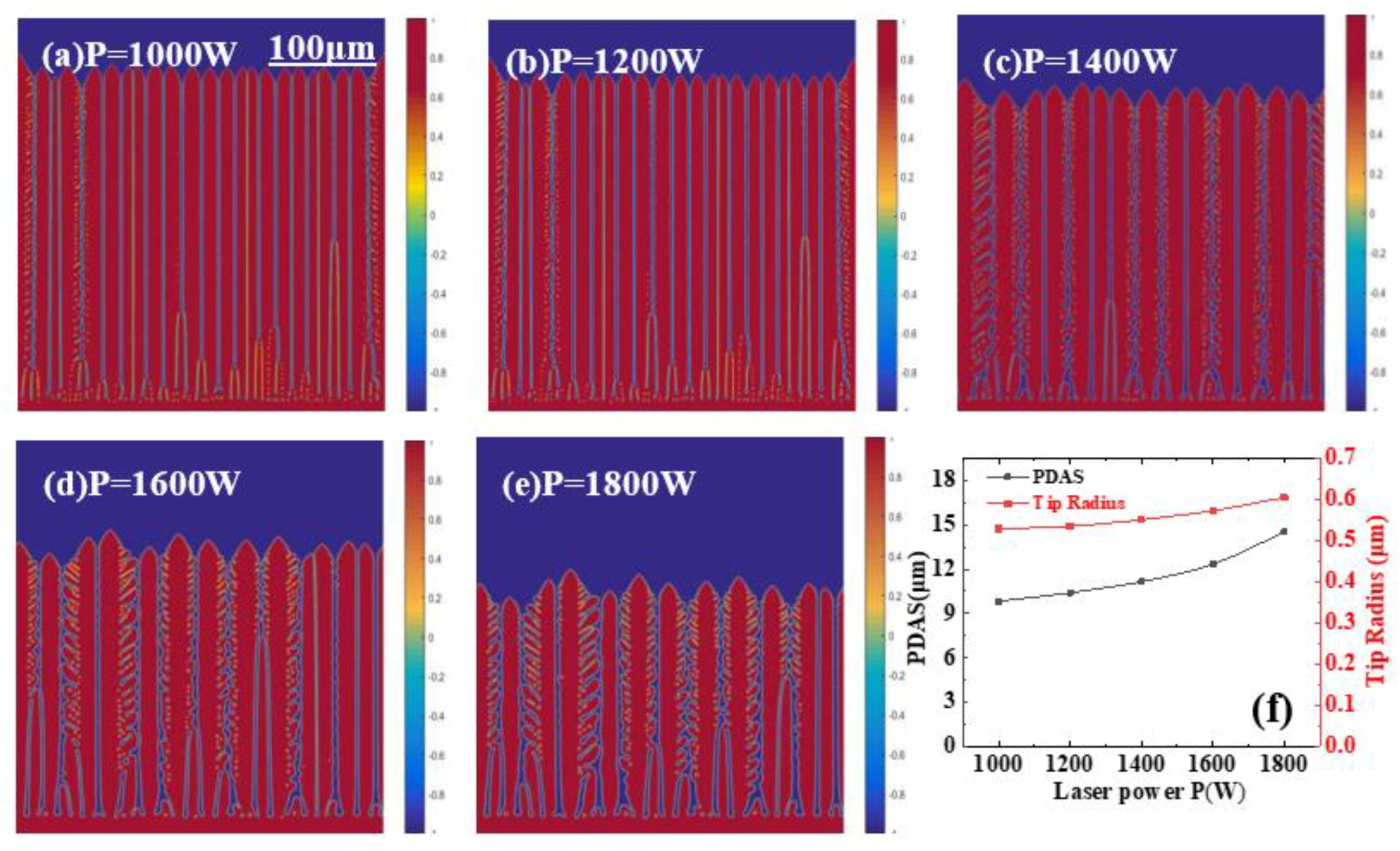Metals 12 00934 g005