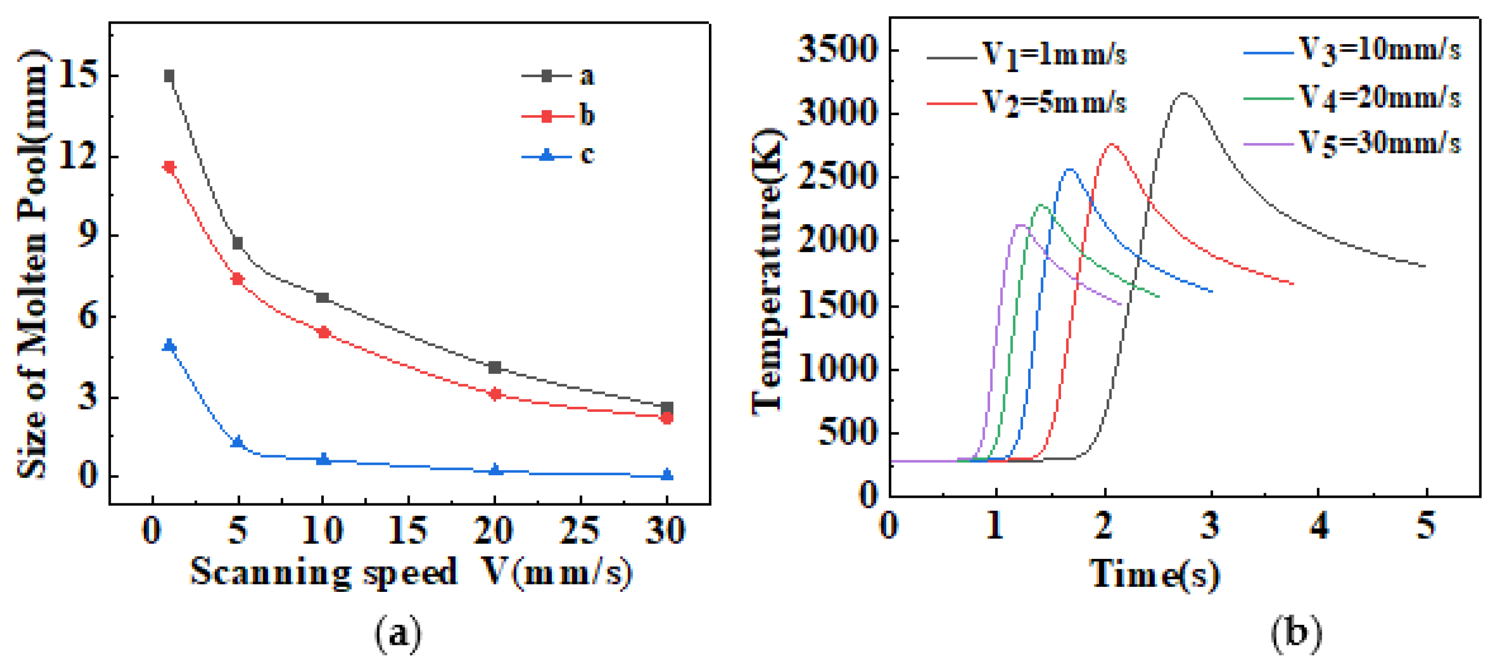Metals 12 00934 g006