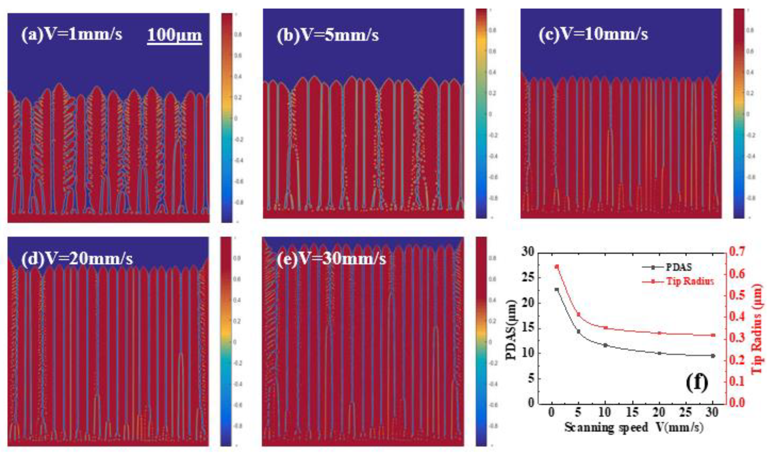Metals 12 00934 g007