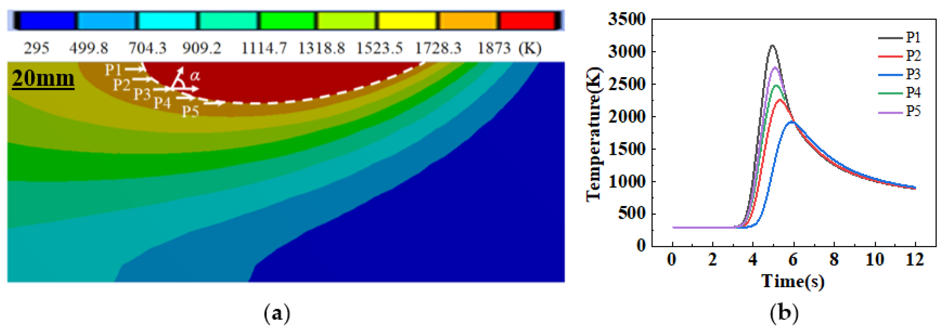 Metals 12 00934 g008
