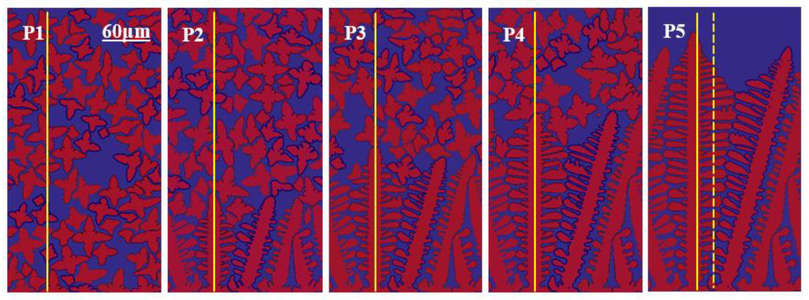 Metals 12 00934 g009