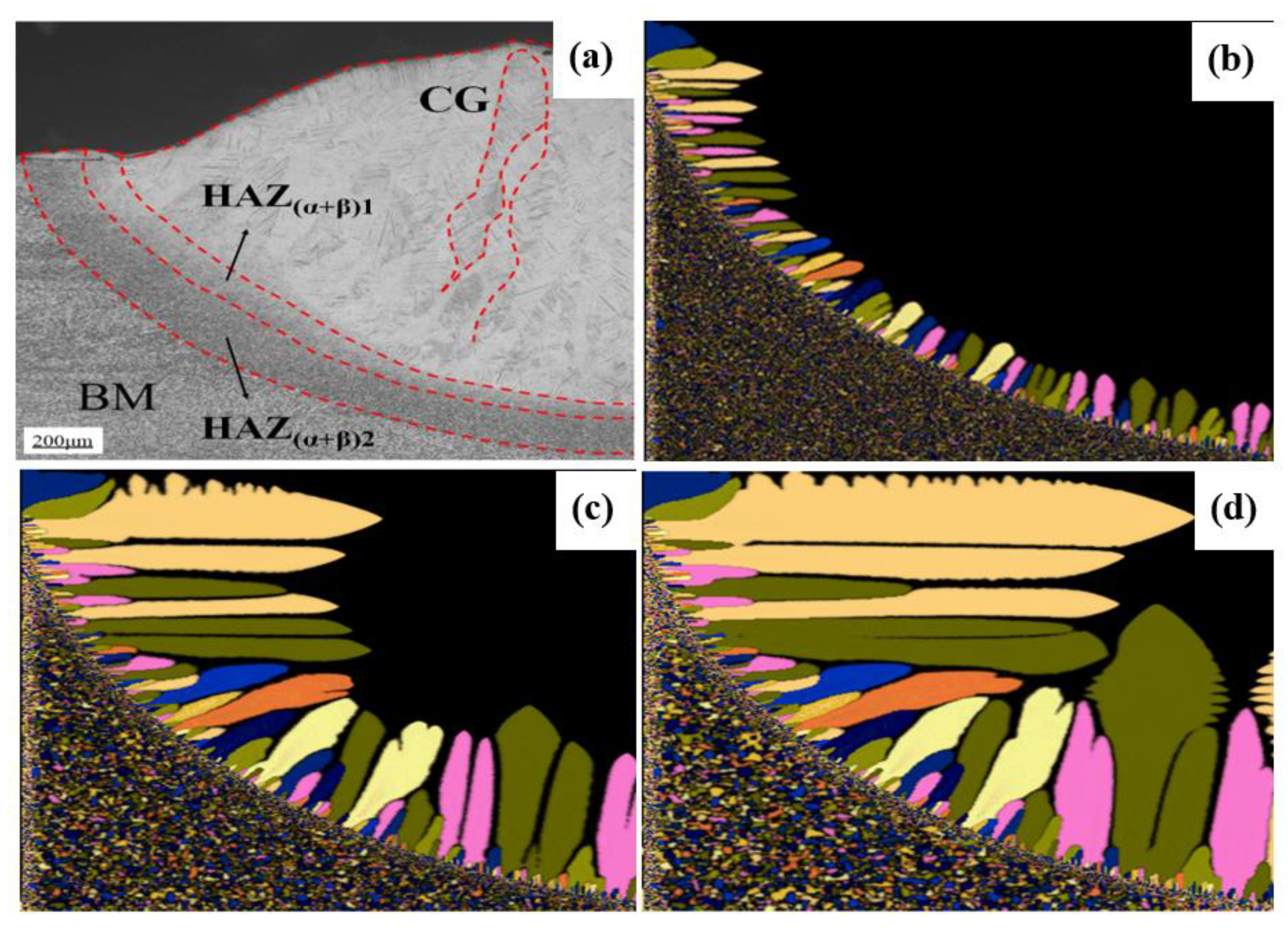 Metals 12 00934 g012
