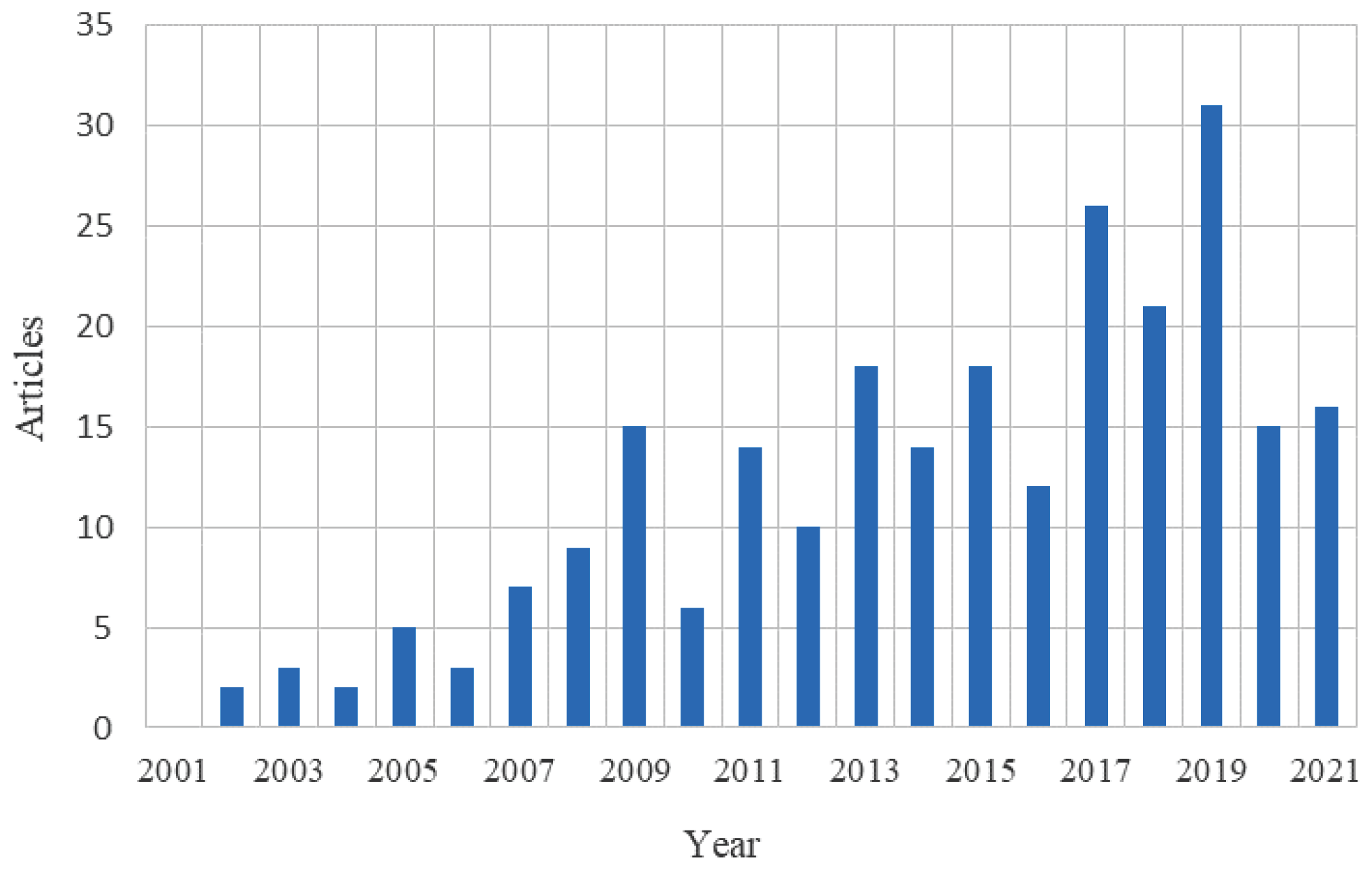 Metals 12 00936 g002