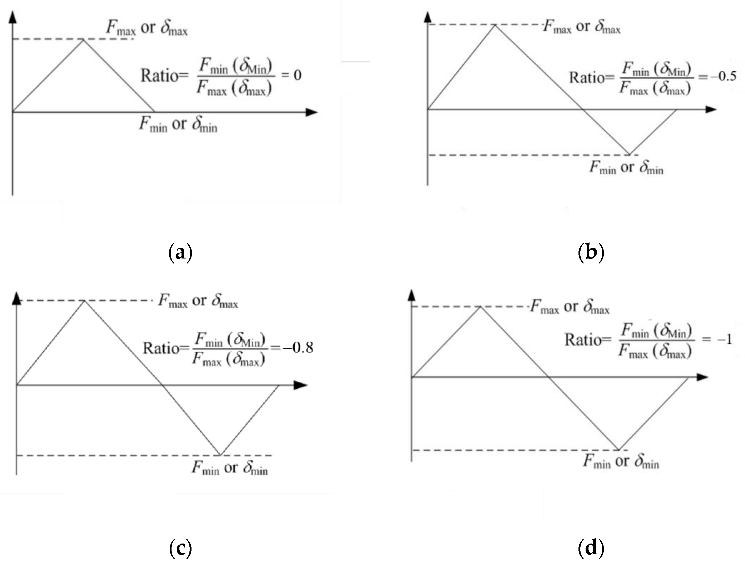 Metals 12 00943 g005