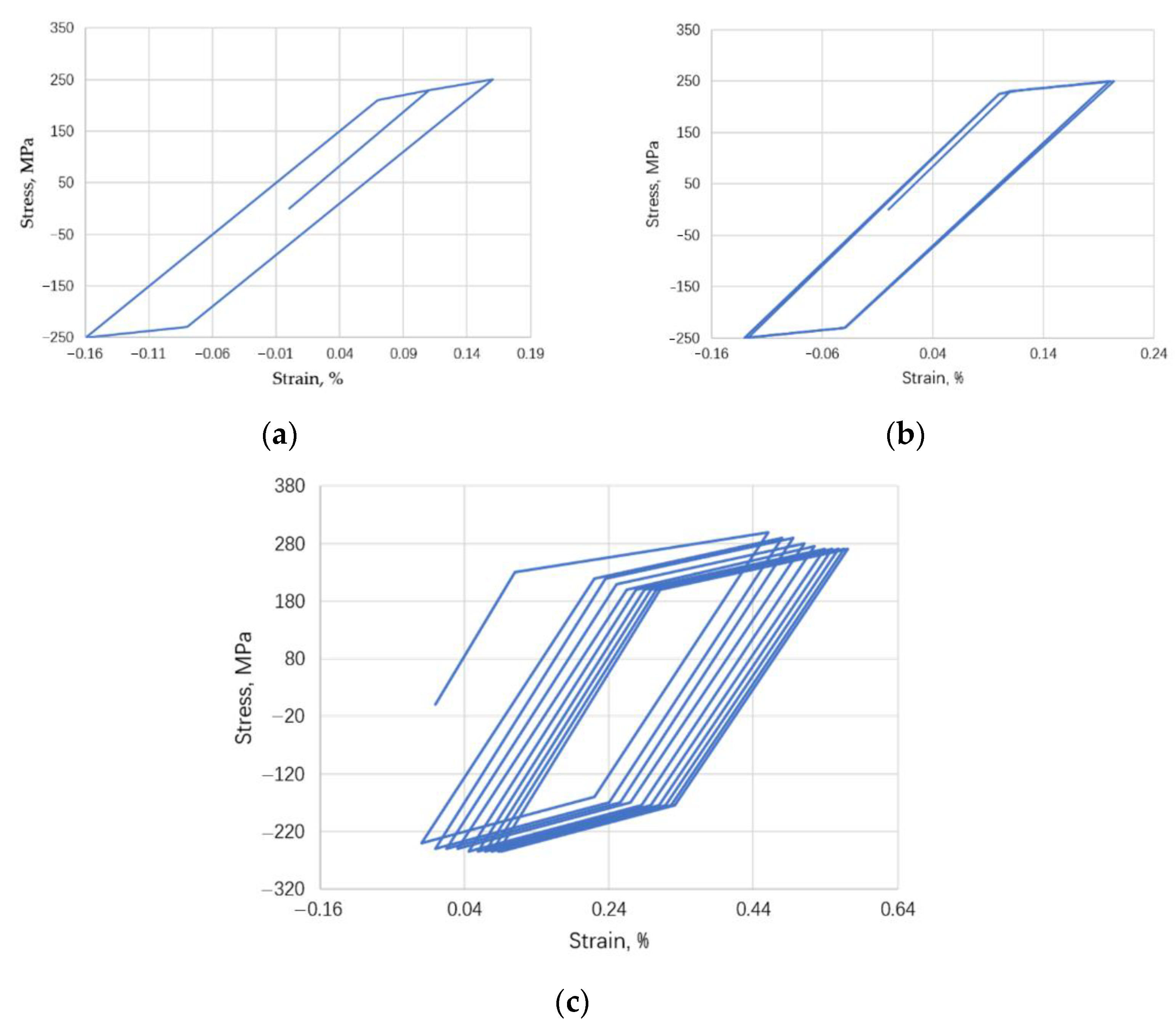 Metals 12 00943 g006