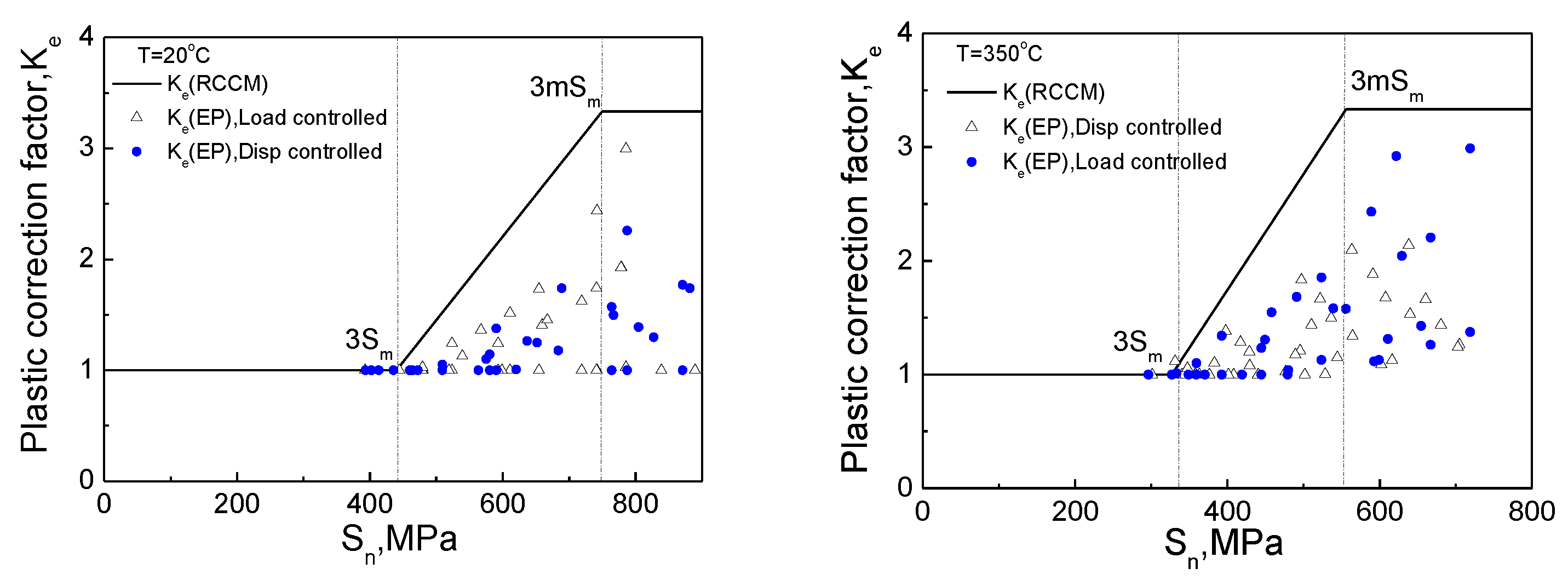 Metals 12 00943 g007