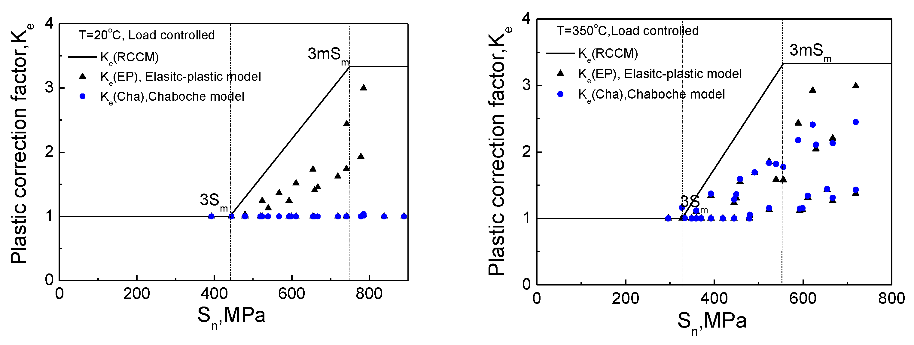 Metals 12 00943 g008