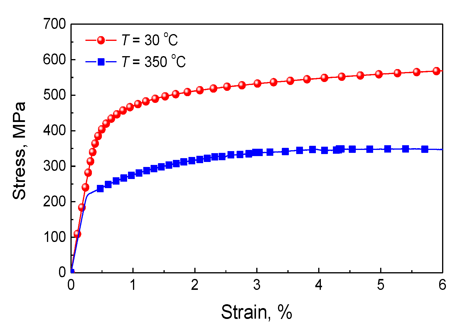 Metals 12 00943 g011
