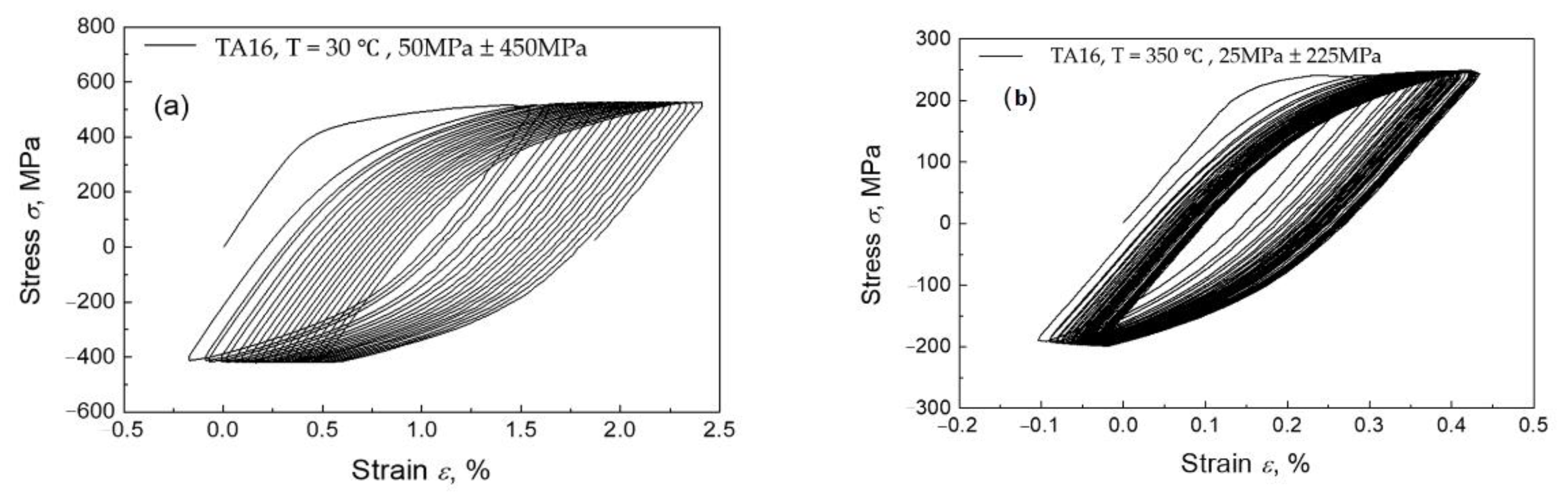 Metals 12 00943 g013