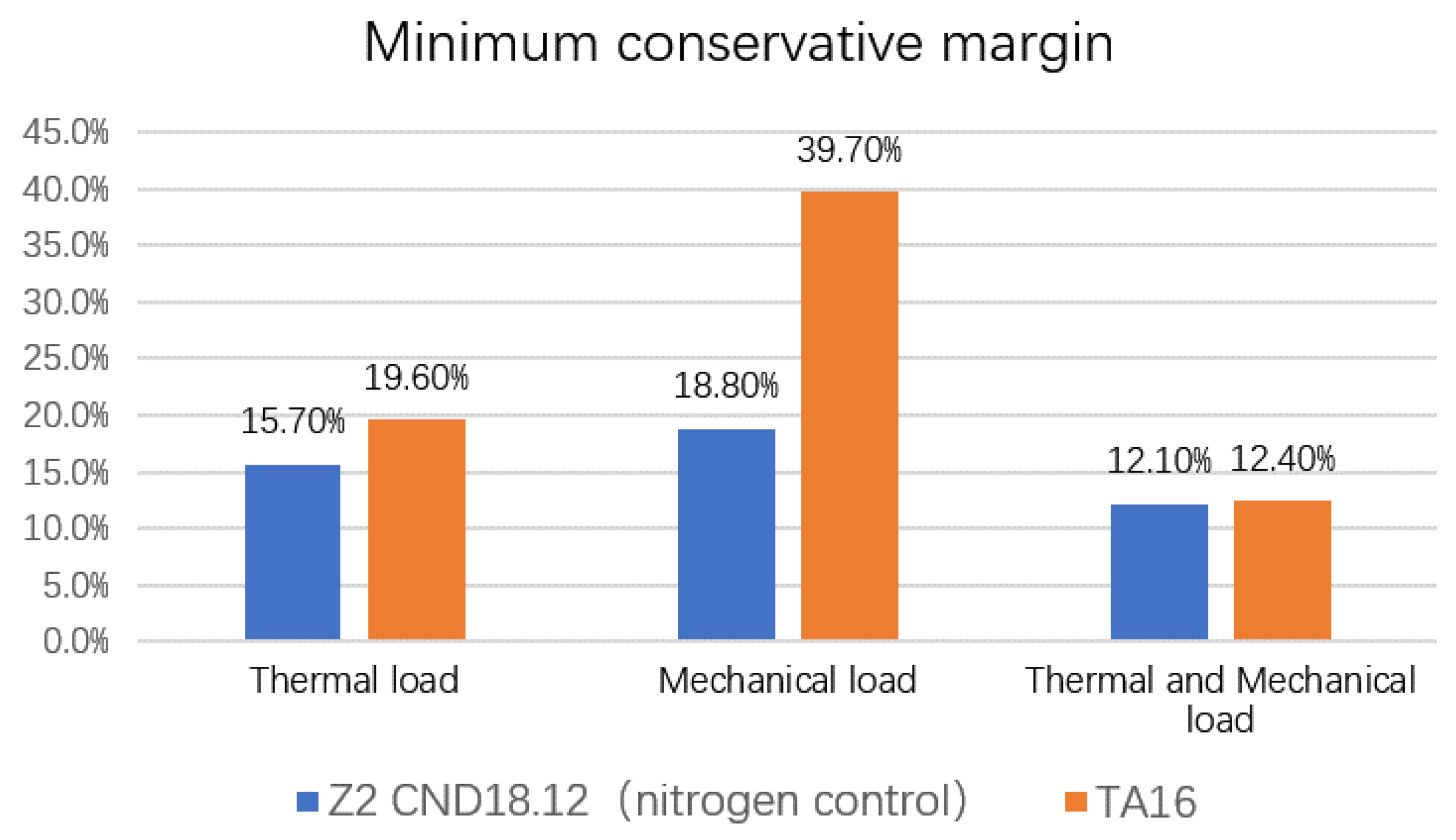 Metals 12 00943 g014