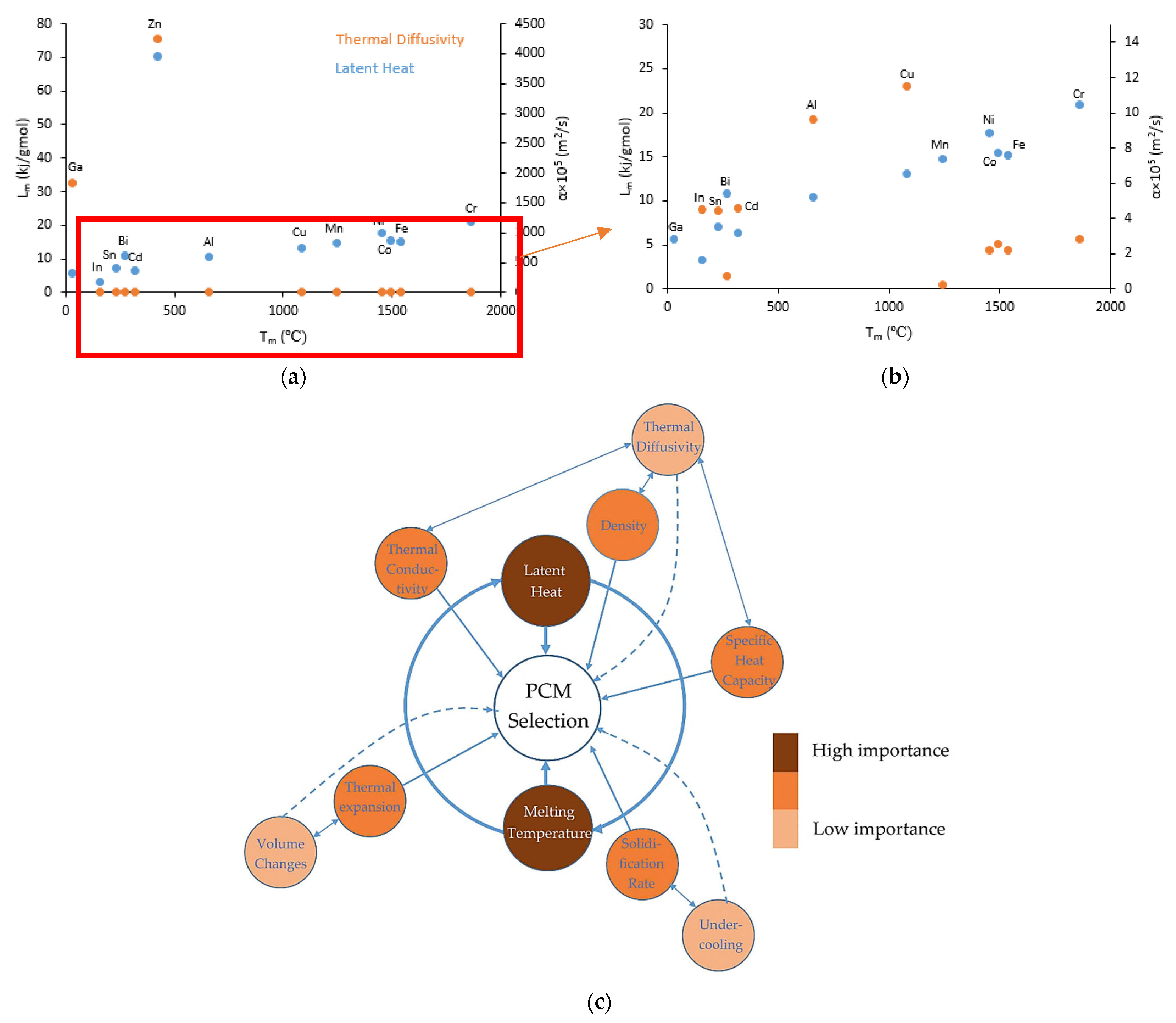 Metals 12 00945 g002