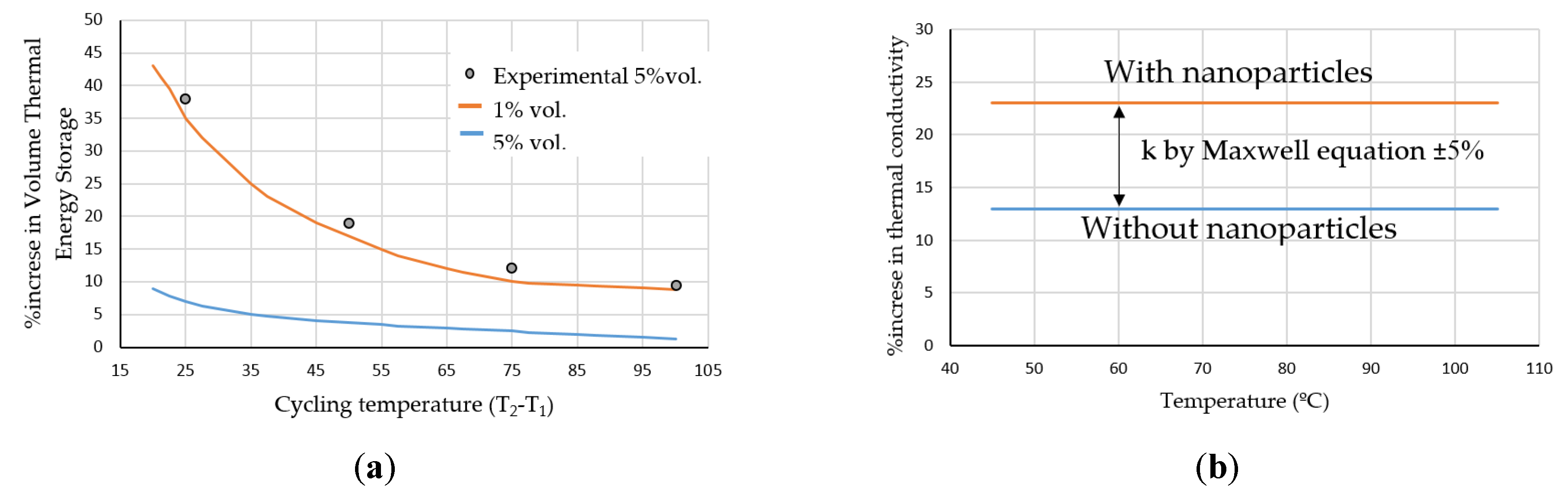 Metals 12 00945 g007