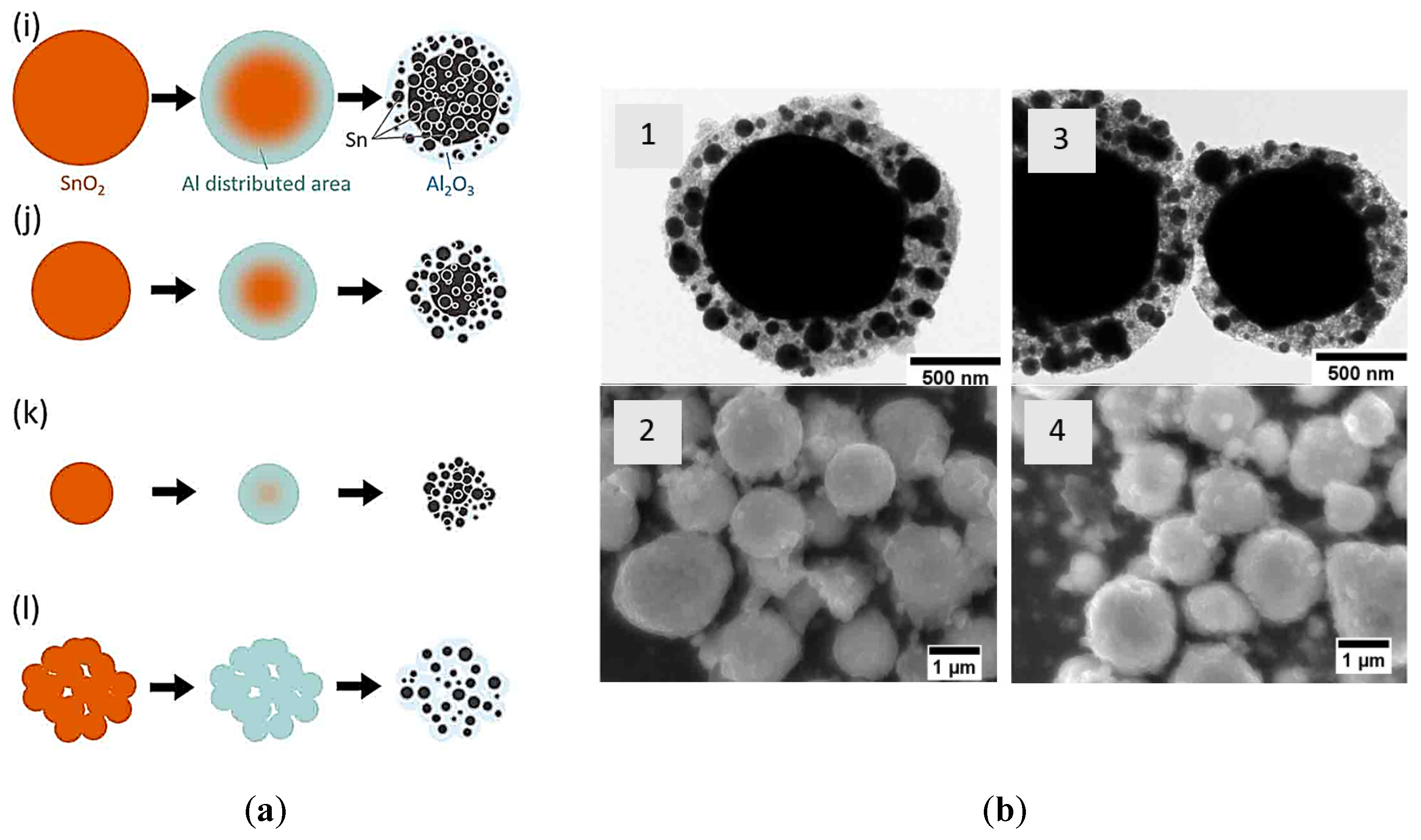 Metals 12 00945 g009