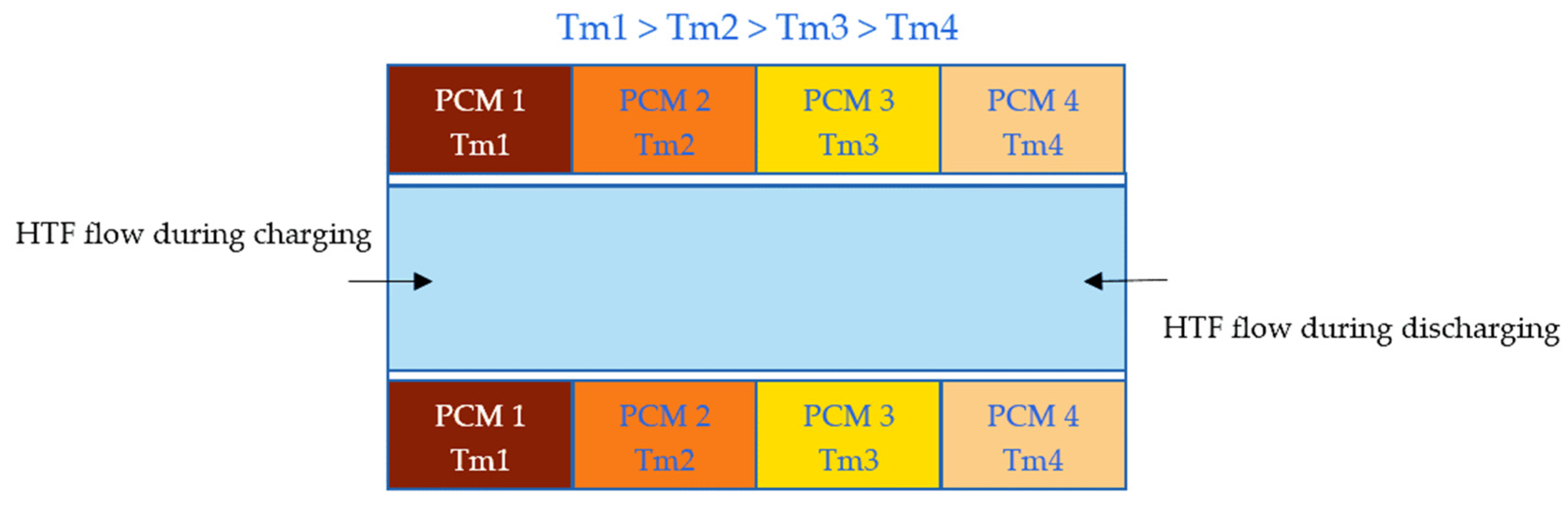 Metals 12 00945 g013