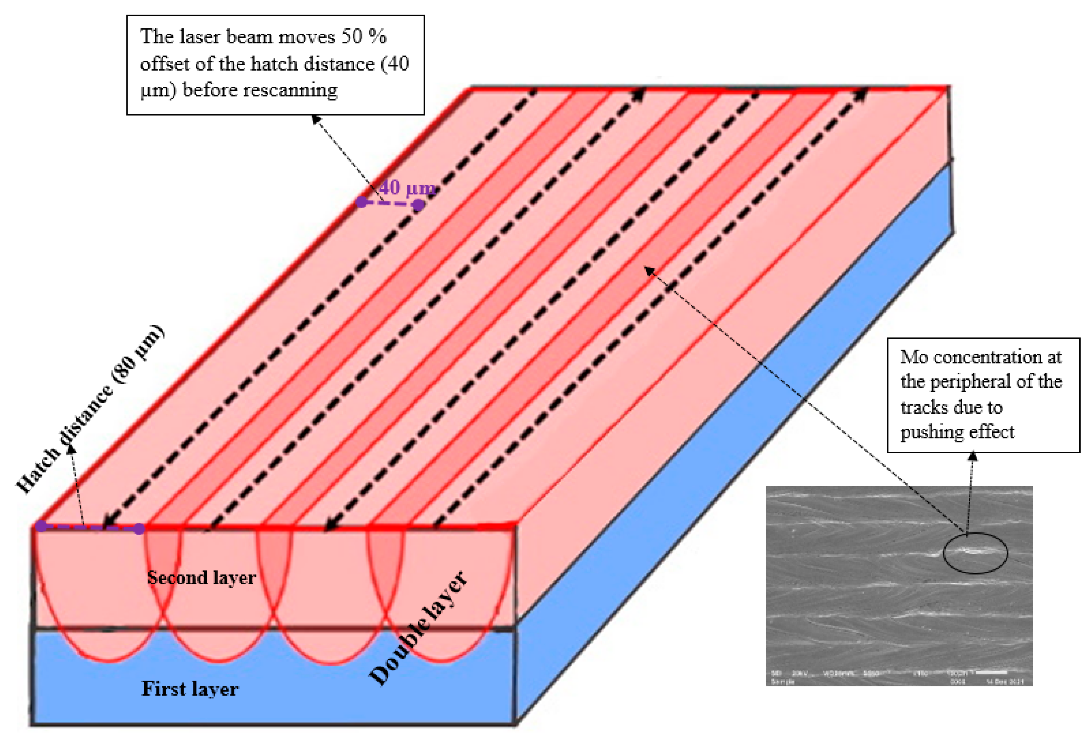 Metals 12 00950 g002