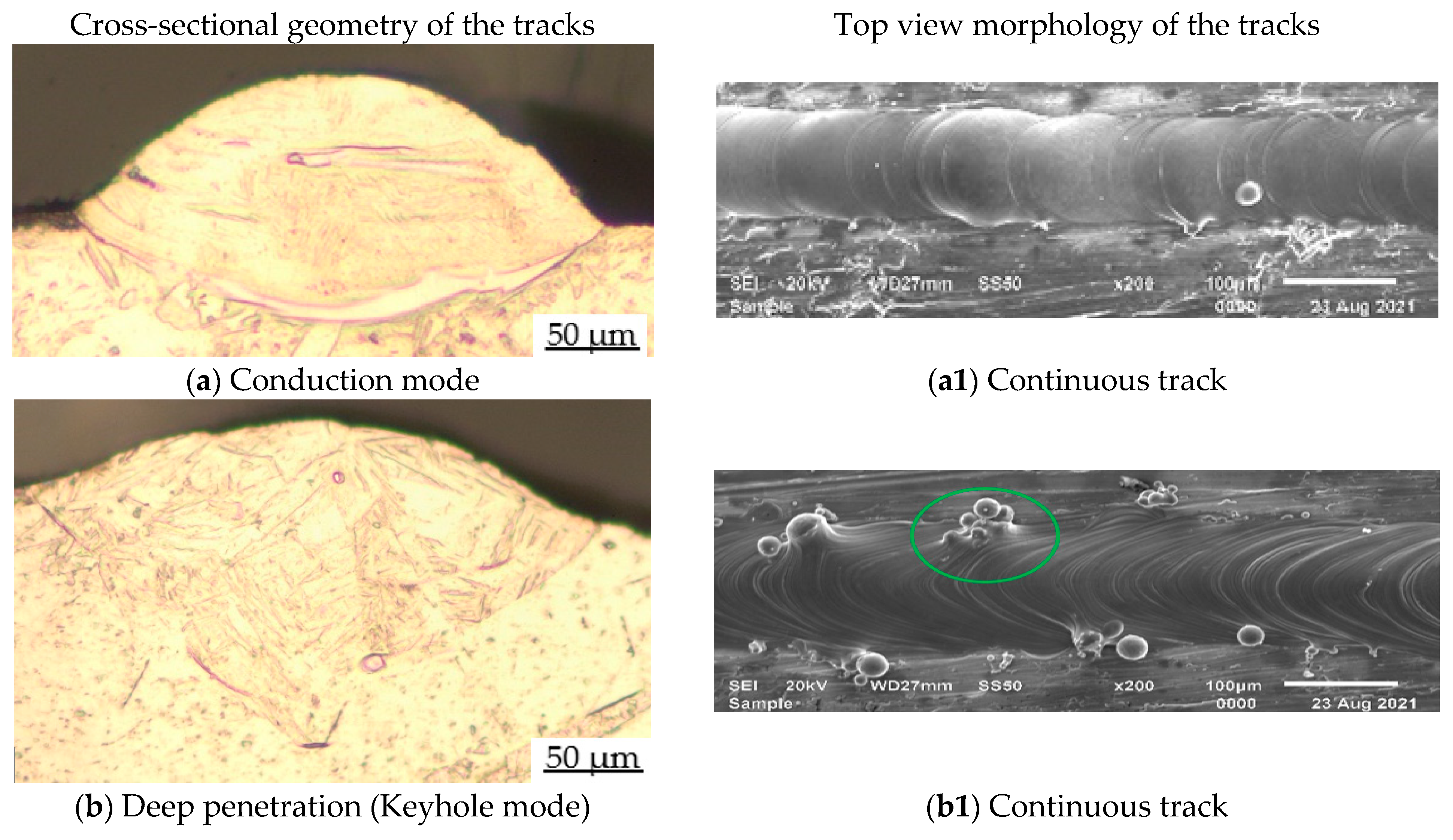Metals 12 00950 g003a
