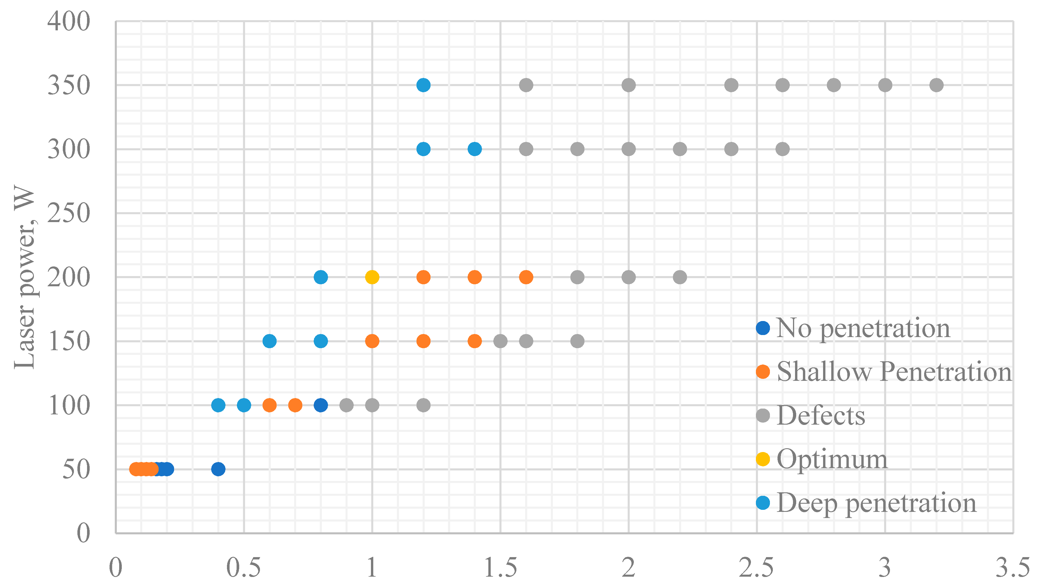 Metals 12 00950 g004
