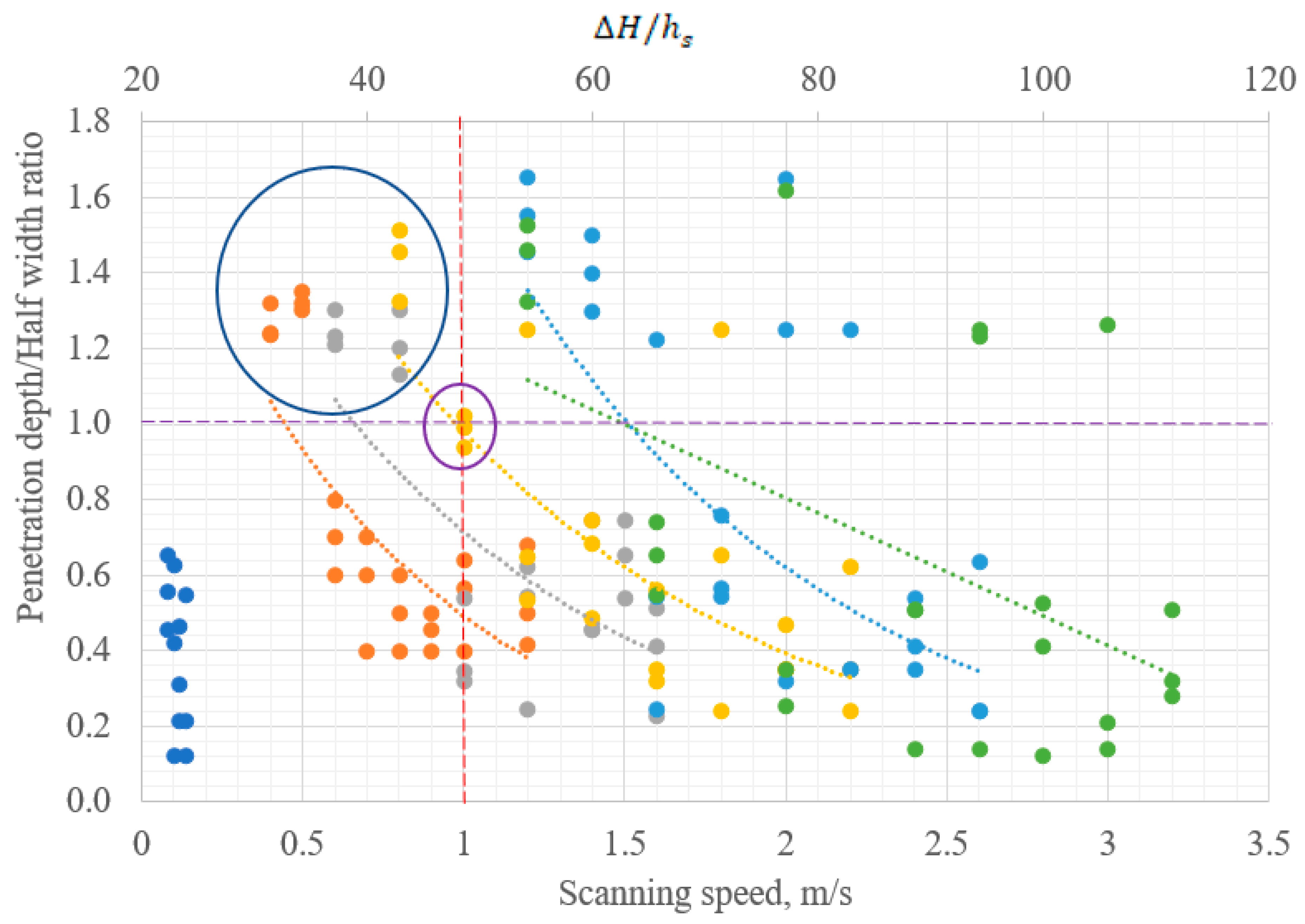 Metals 12 00950 g005
