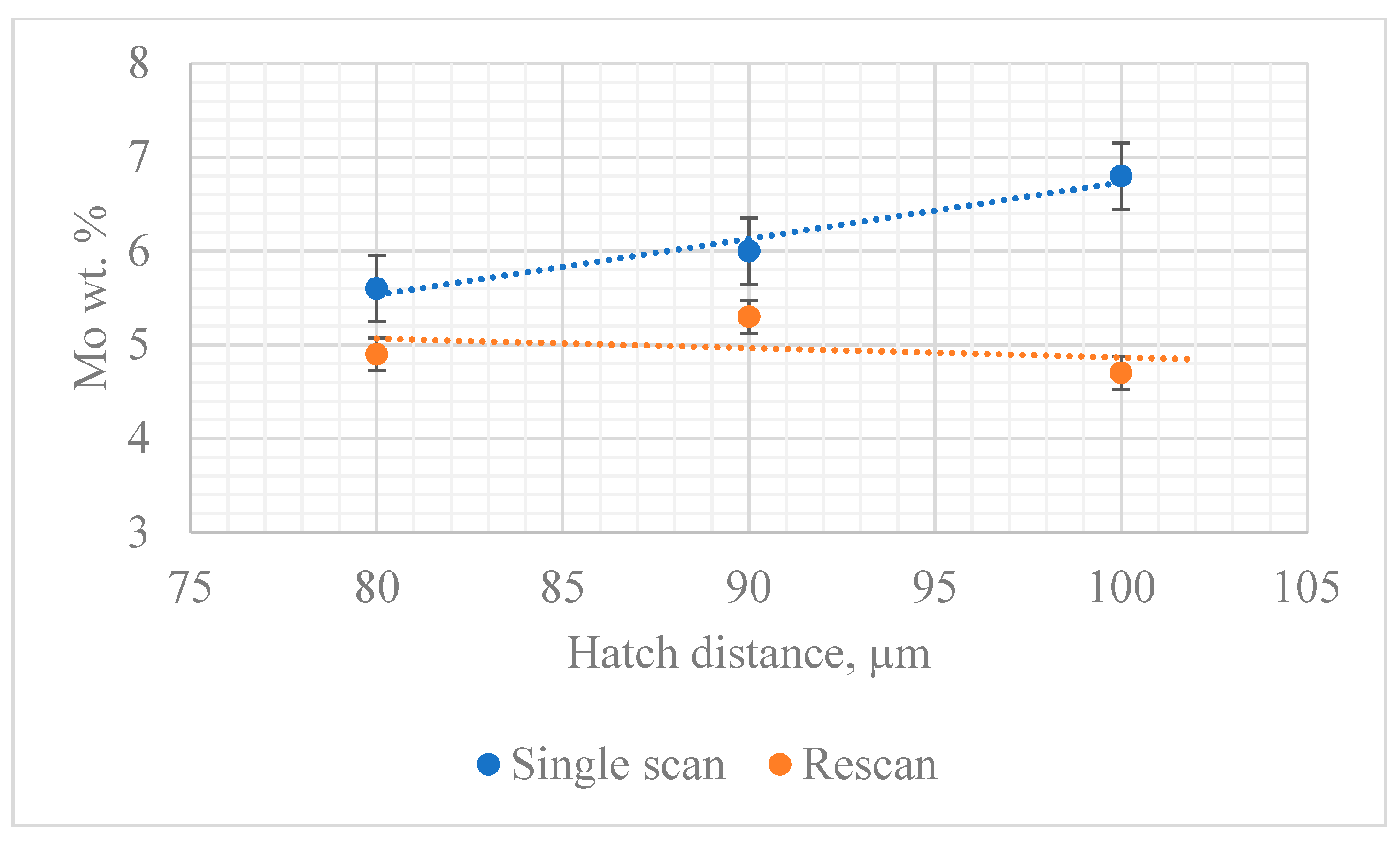 Metals 12 00950 g007