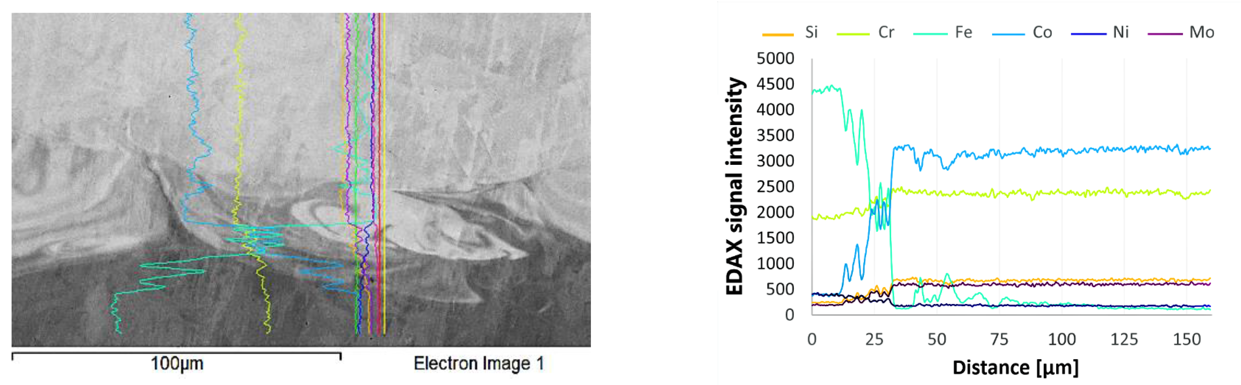 Metals 12 00965 g014
