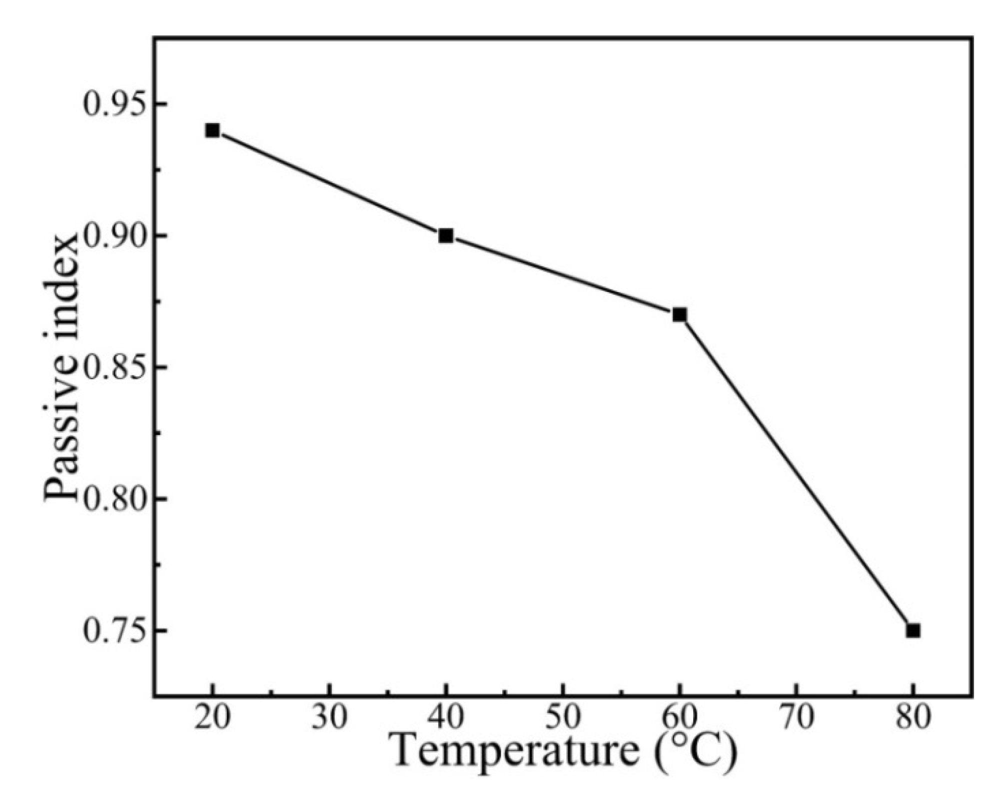 Metals 12 00970 g009