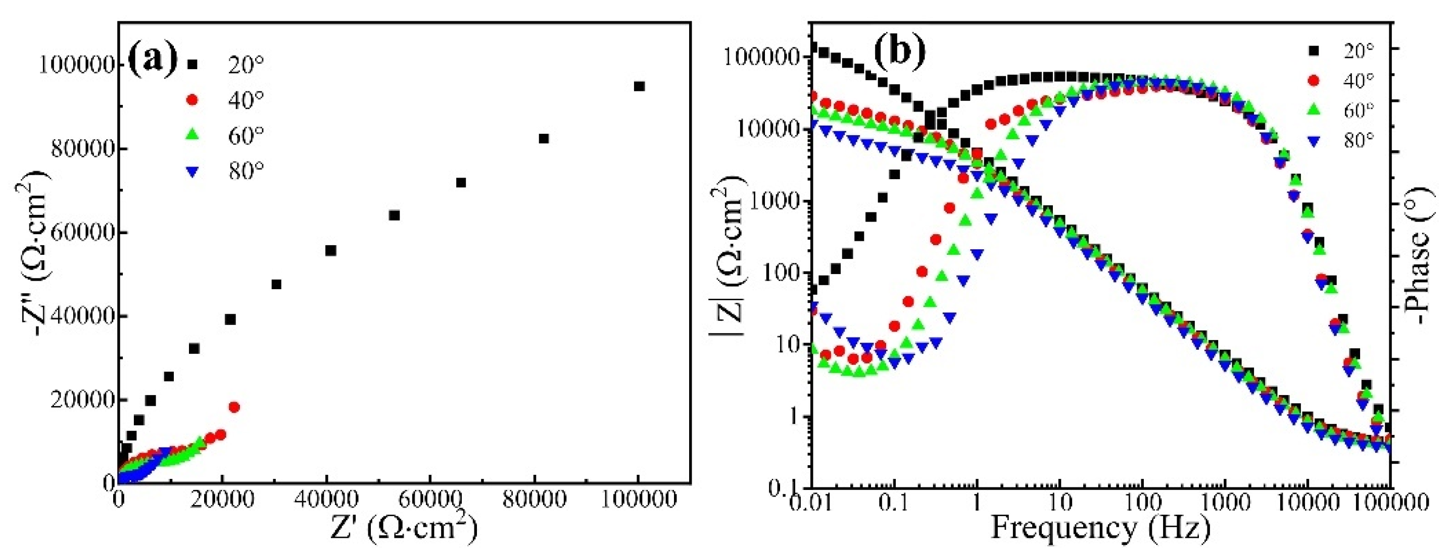 Metals 12 00970 g010
