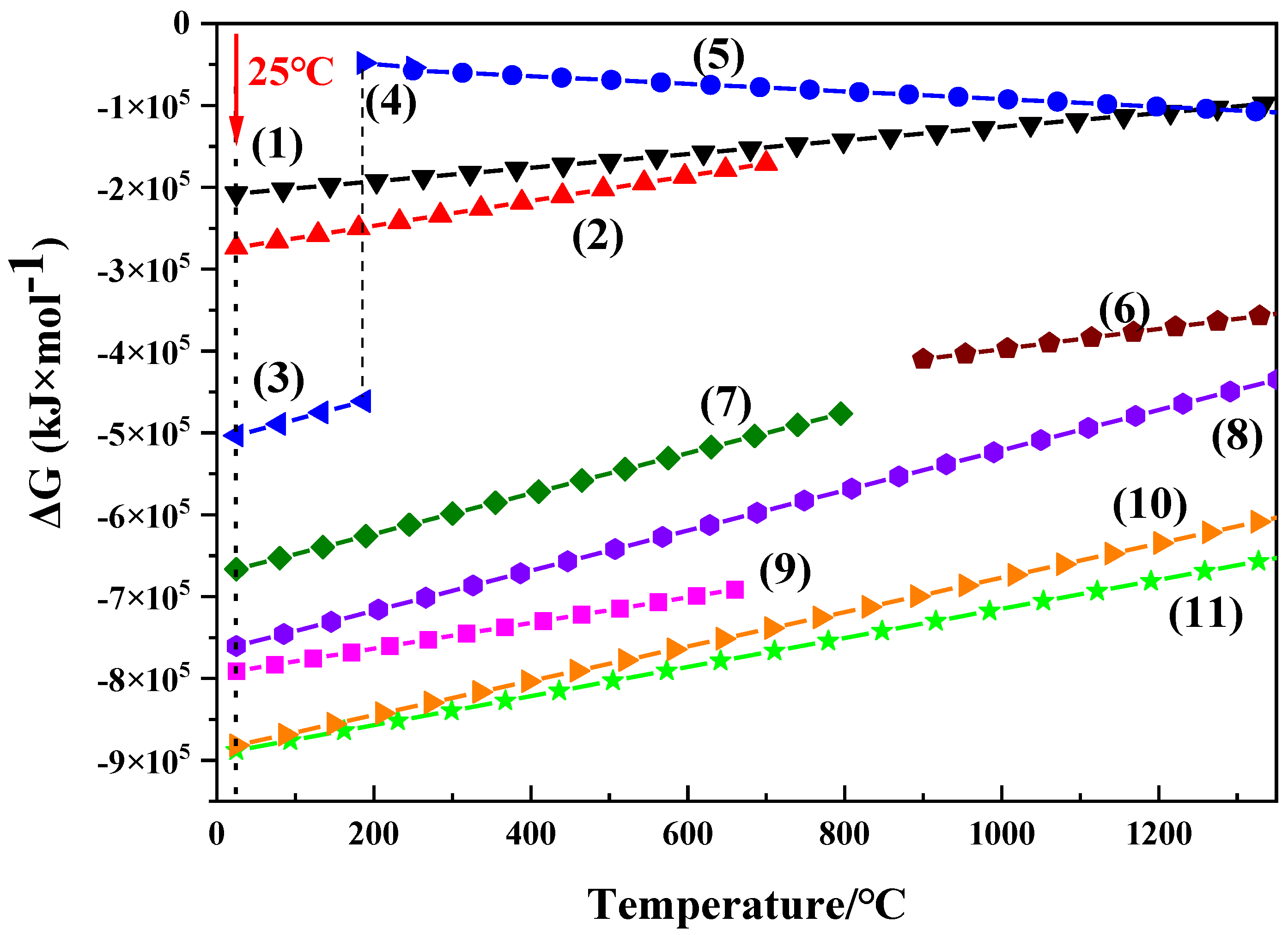 Metals 12 00972 g002