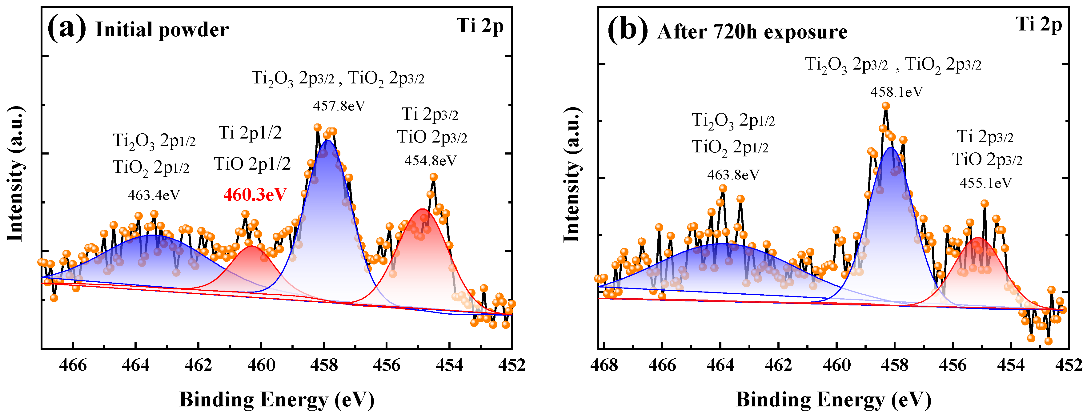 Metals 12 00972 g007