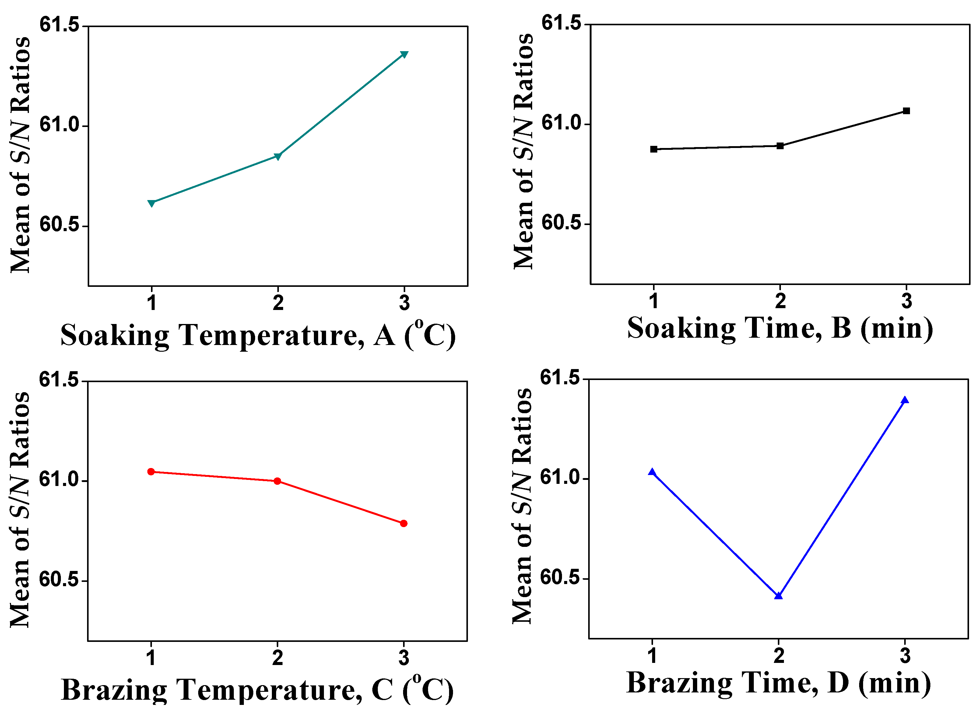 Metals 12 00974 g005