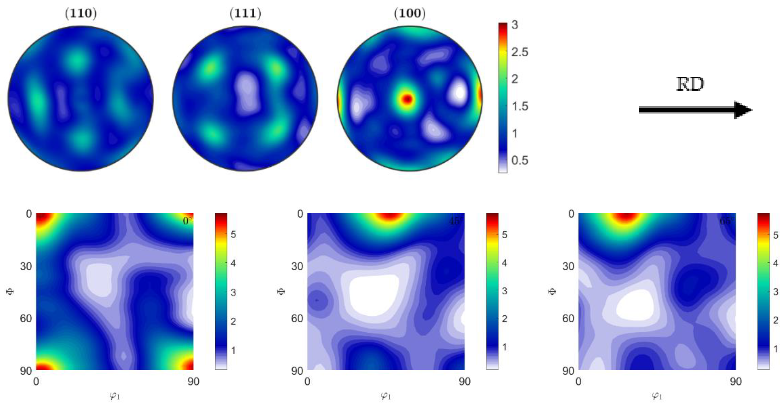 Metals 12 00979 g002