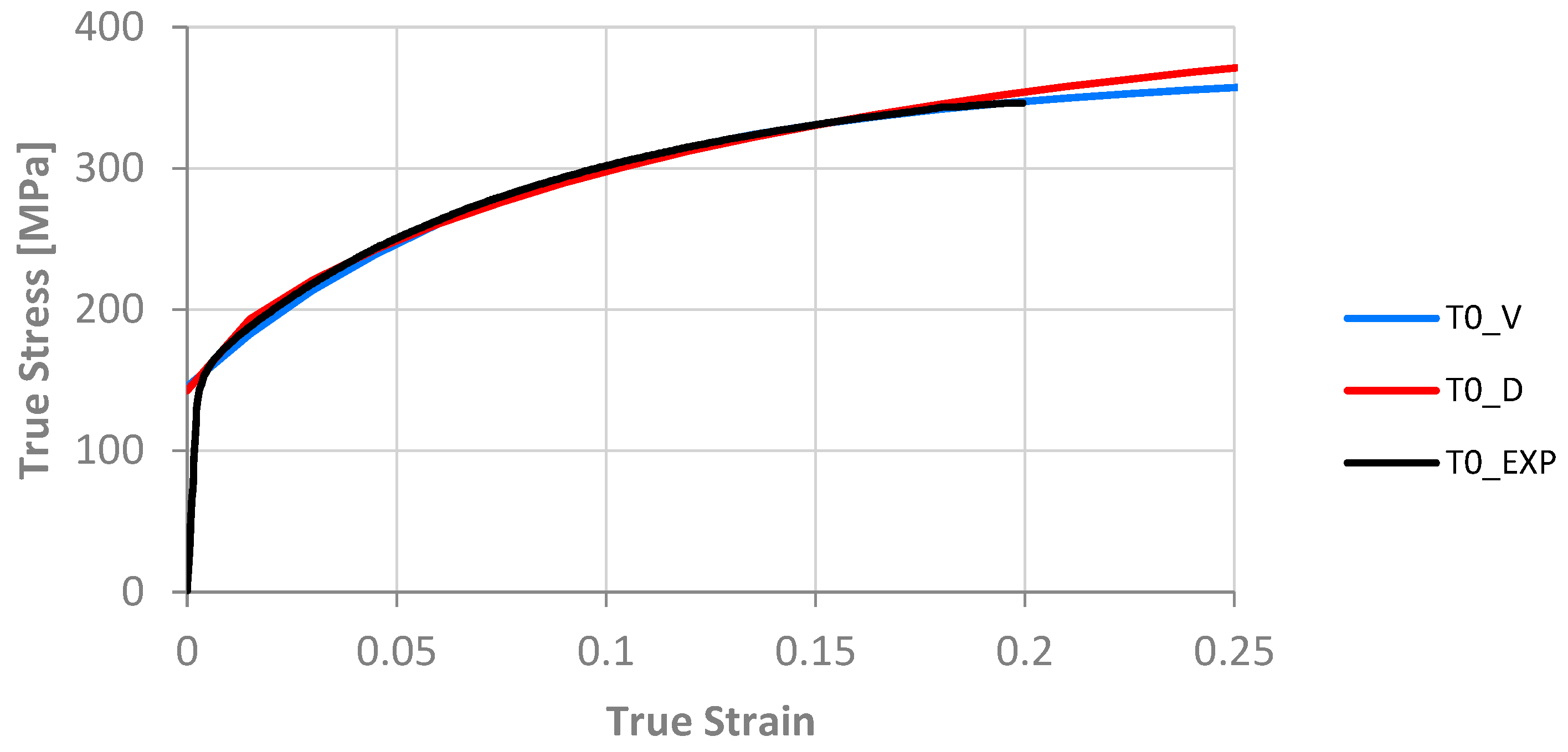 Metals 12 00979 g003
