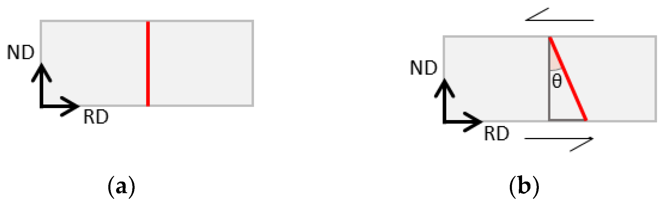 Metals 12 00979 g004