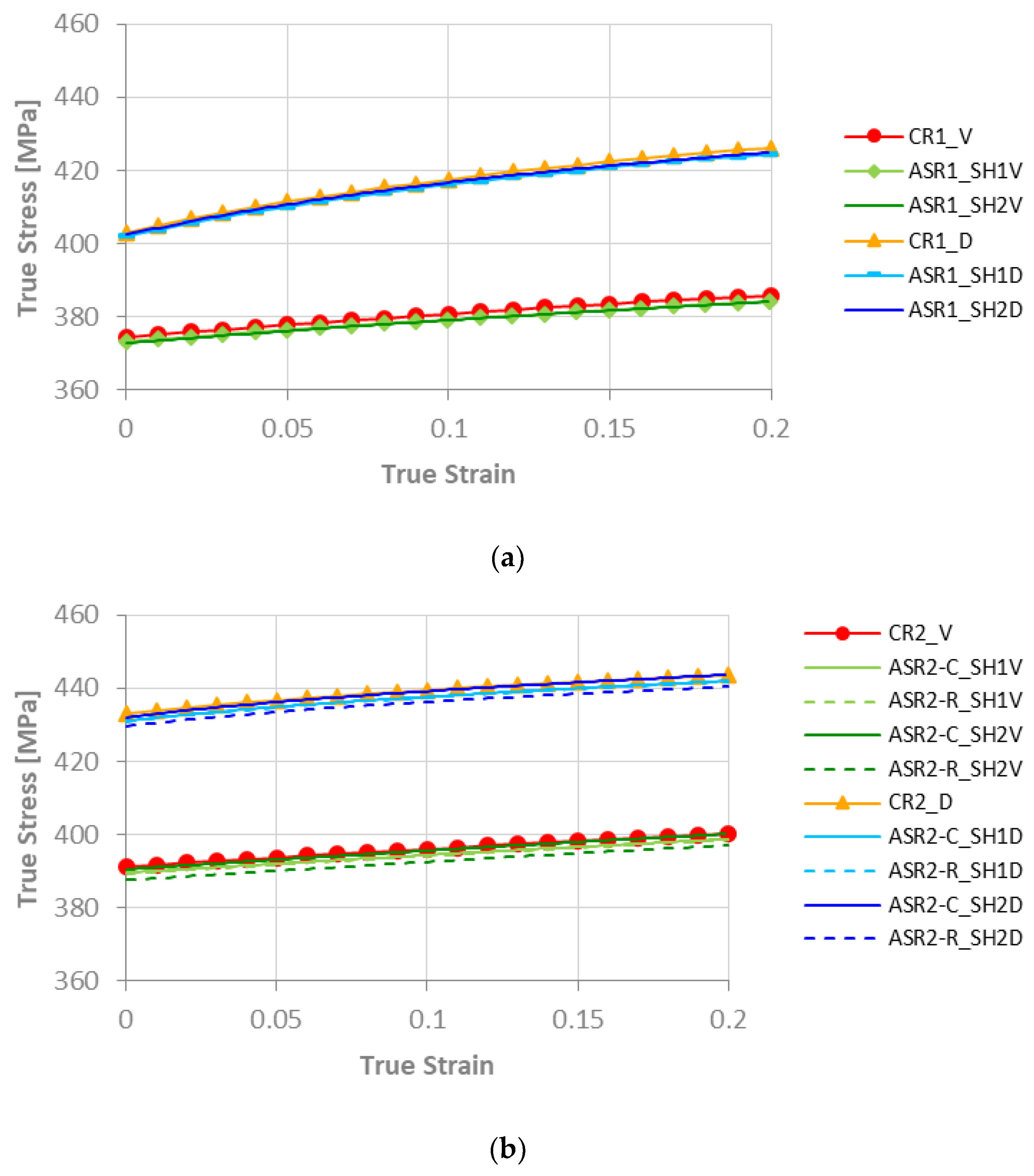 Metals 12 00979 g009